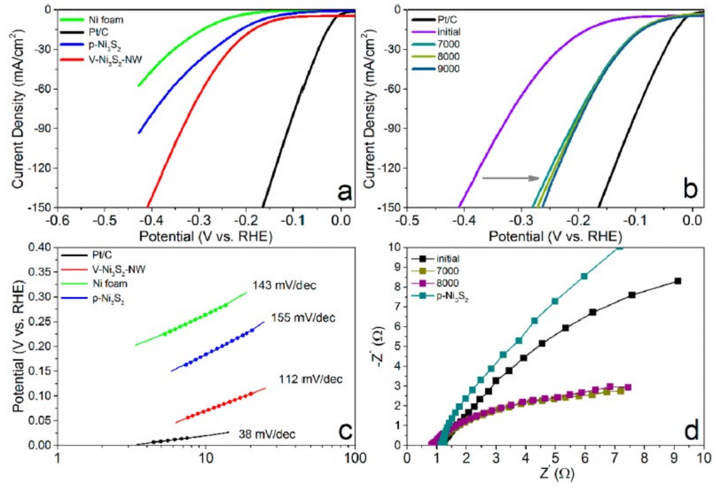 Physics 02 00027 g015