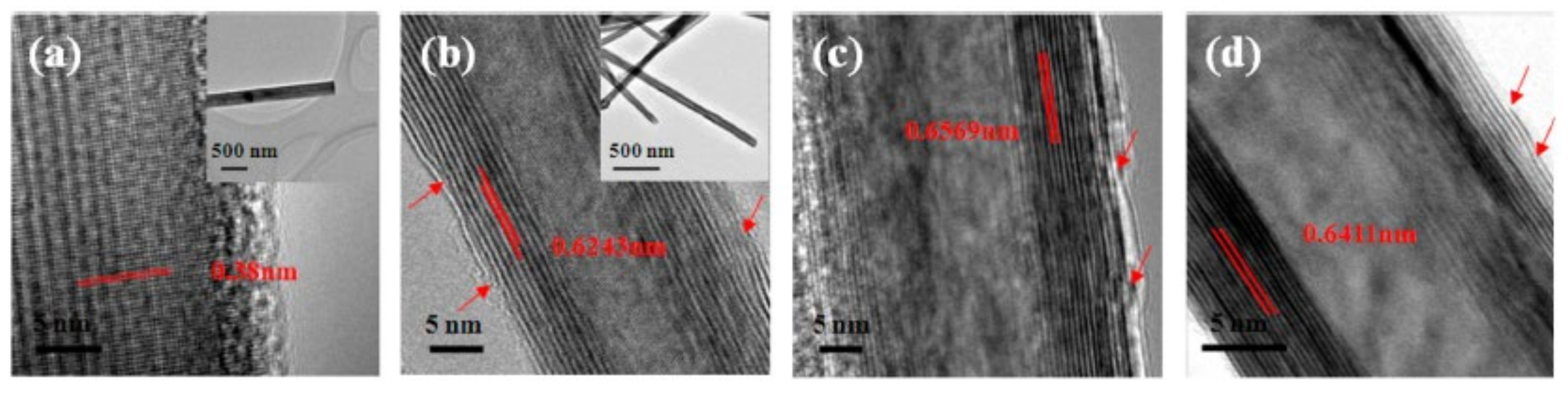 Physics 02 00027 g016