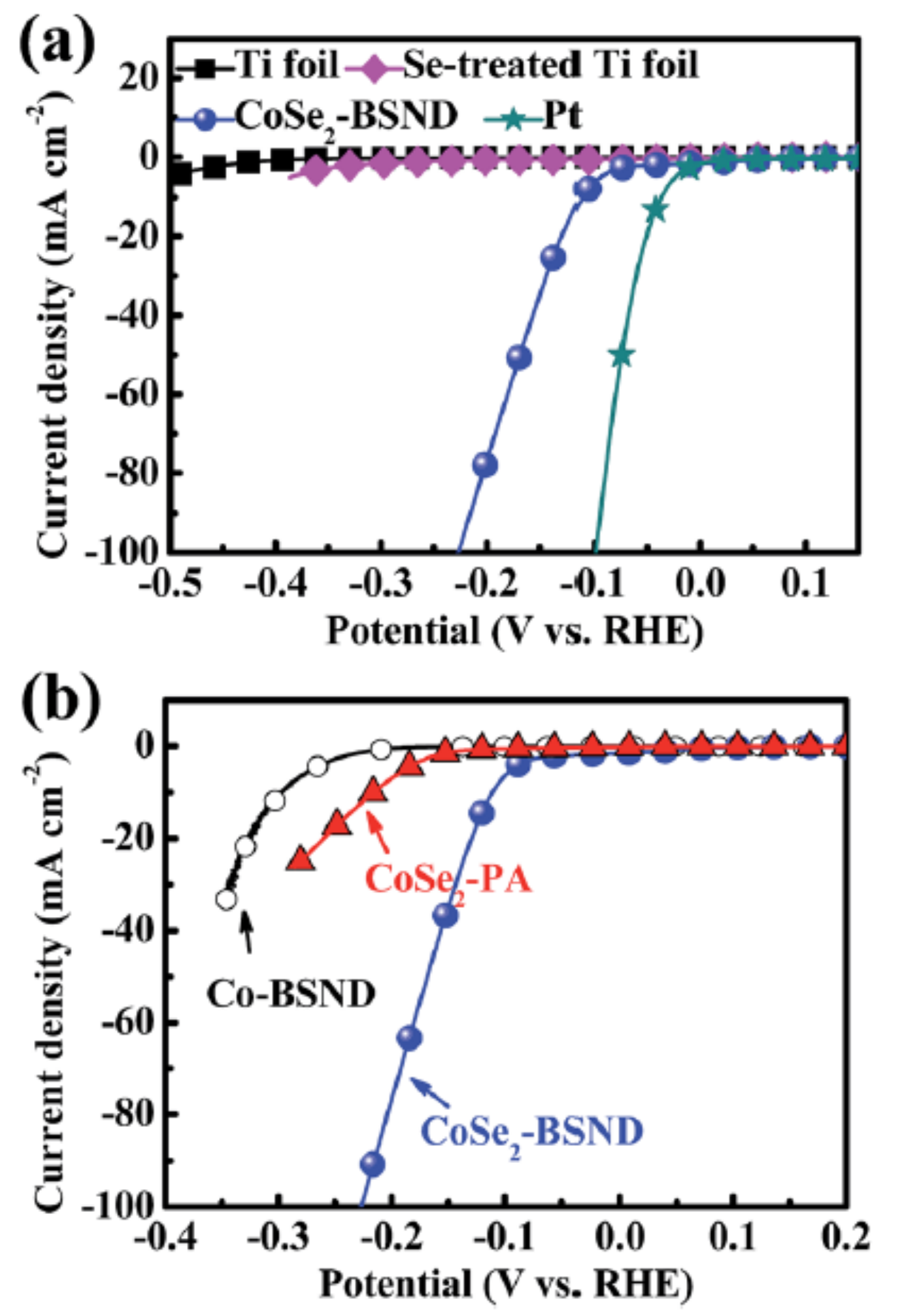 Physics 02 00027 g020