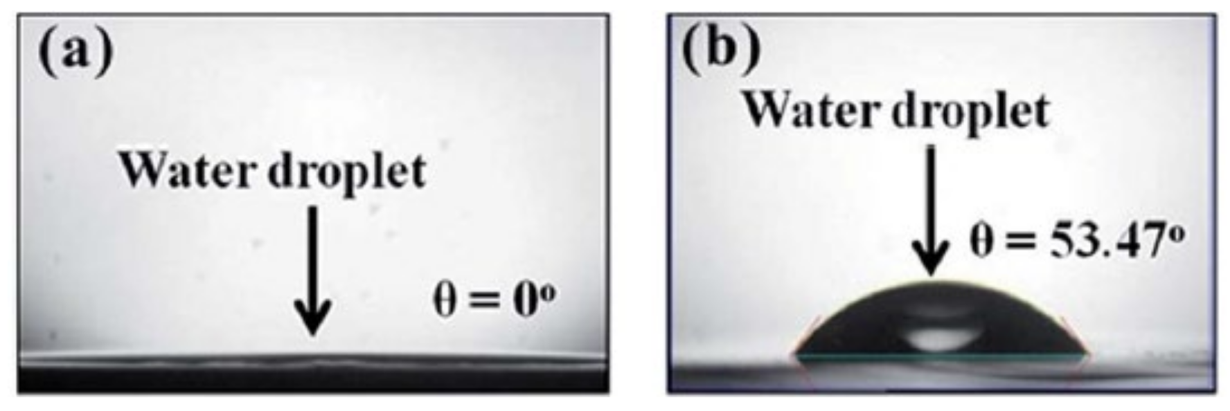 Physics 02 00027 g022