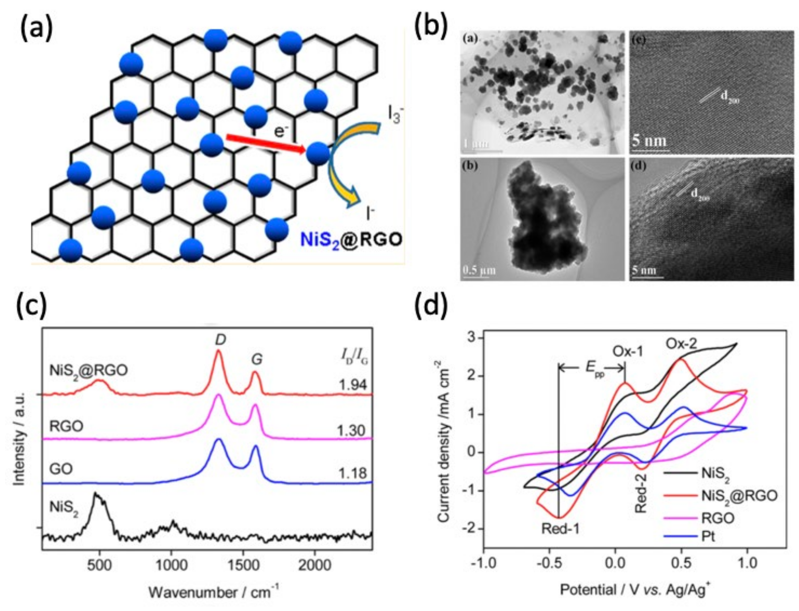 Physics 02 00027 g026