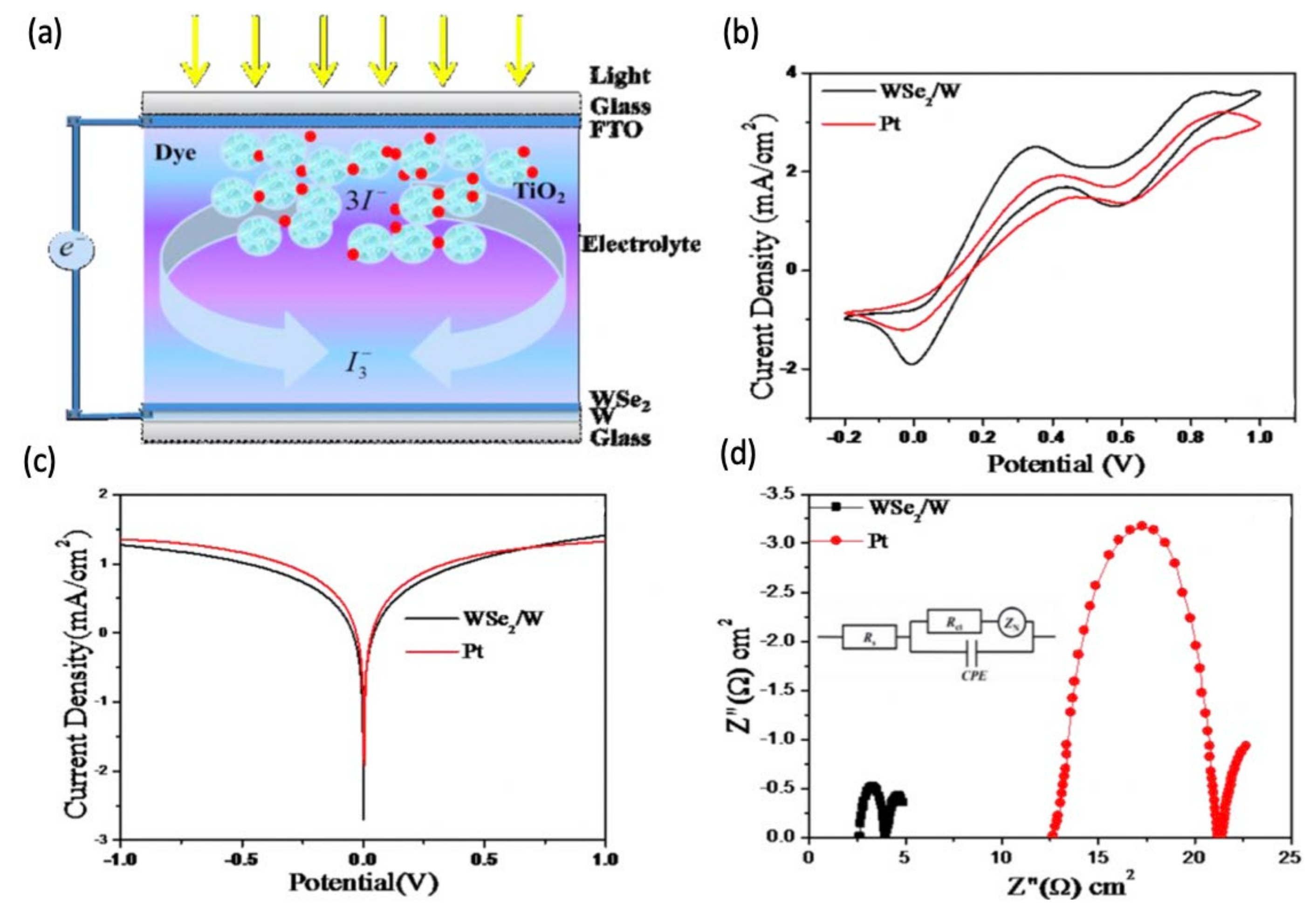 Physics 02 00027 g029