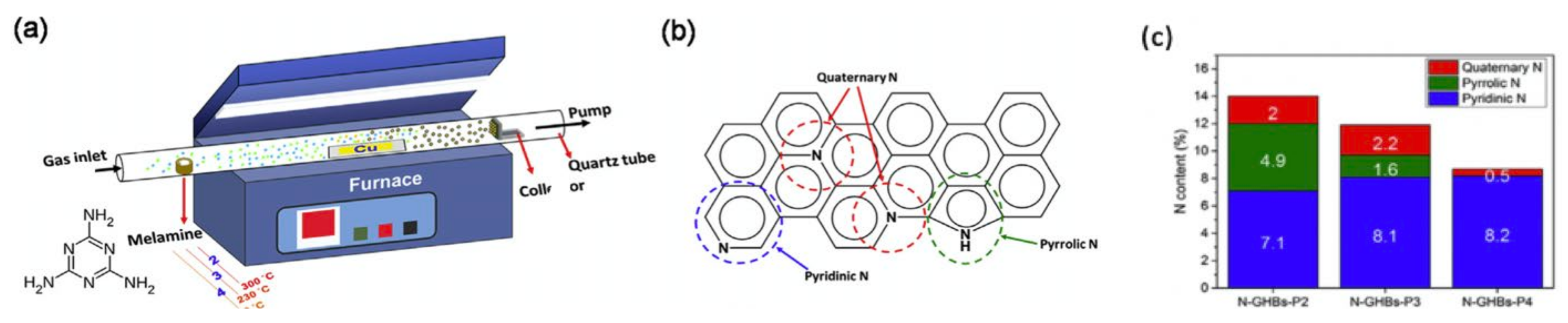 Physics 02 00027 g030