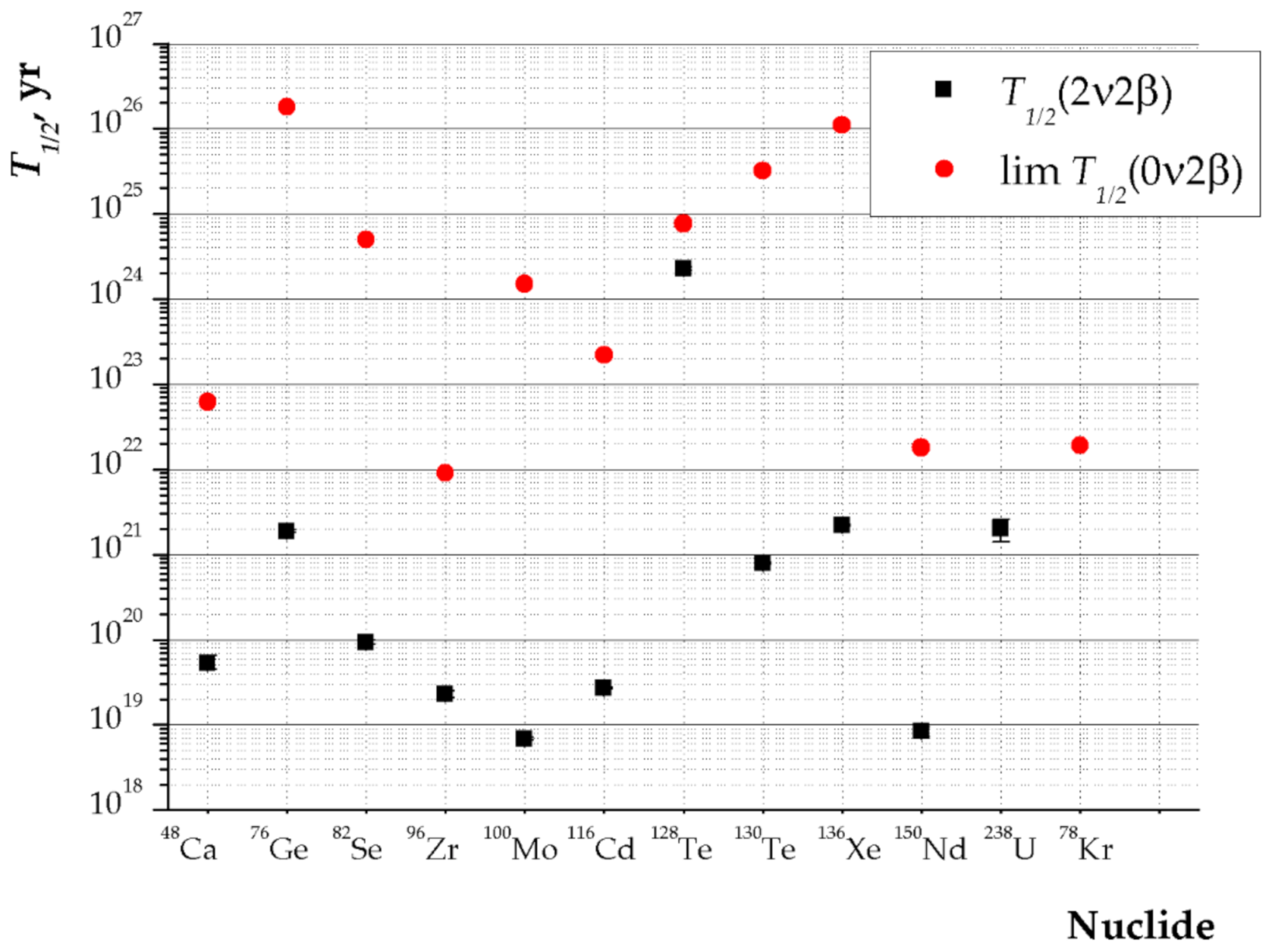 Physics 03 00009 g001