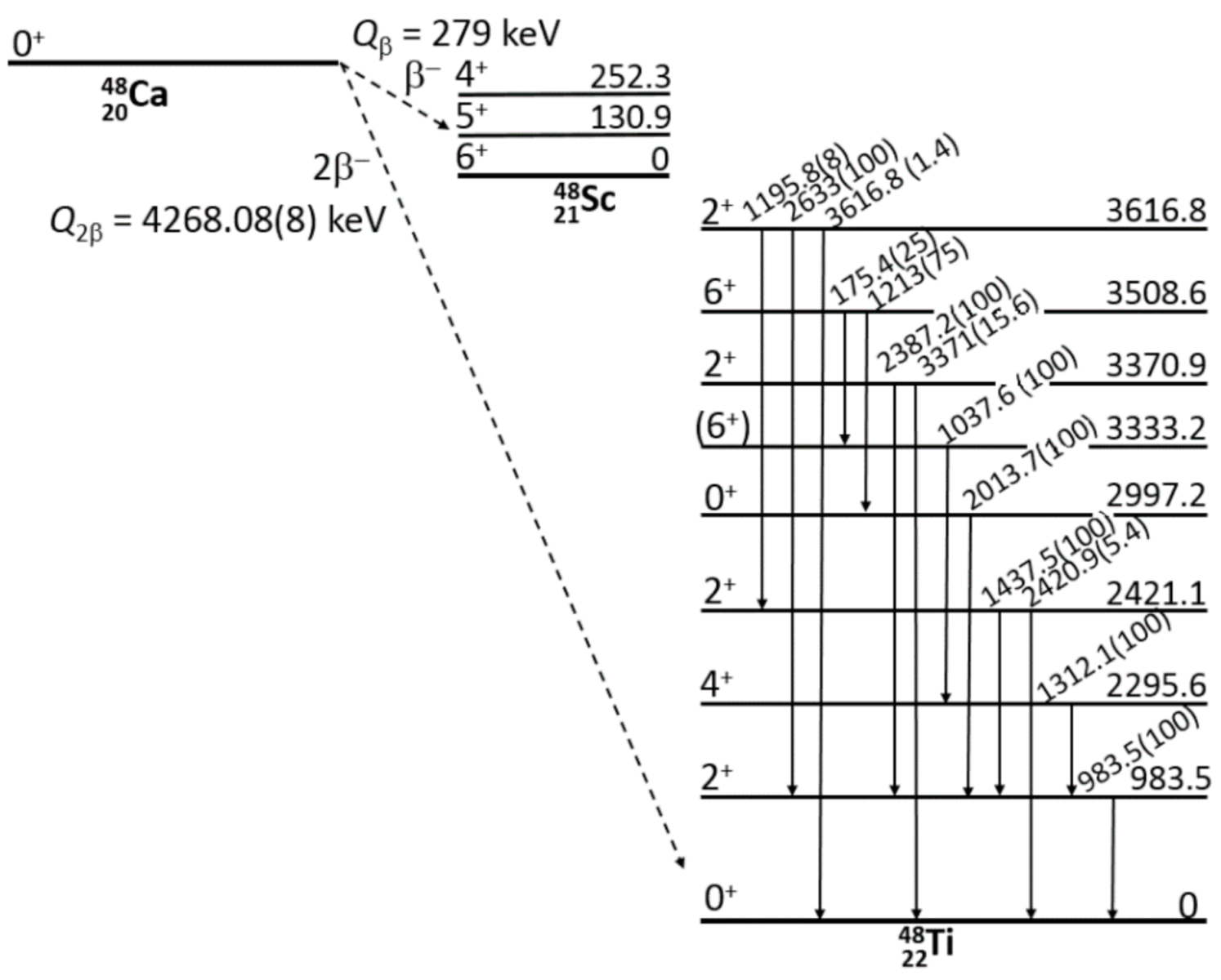 Physics 03 00009 g002