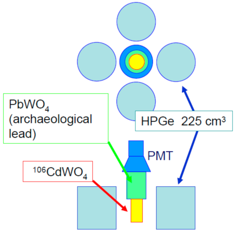 Physics 03 00009 g005