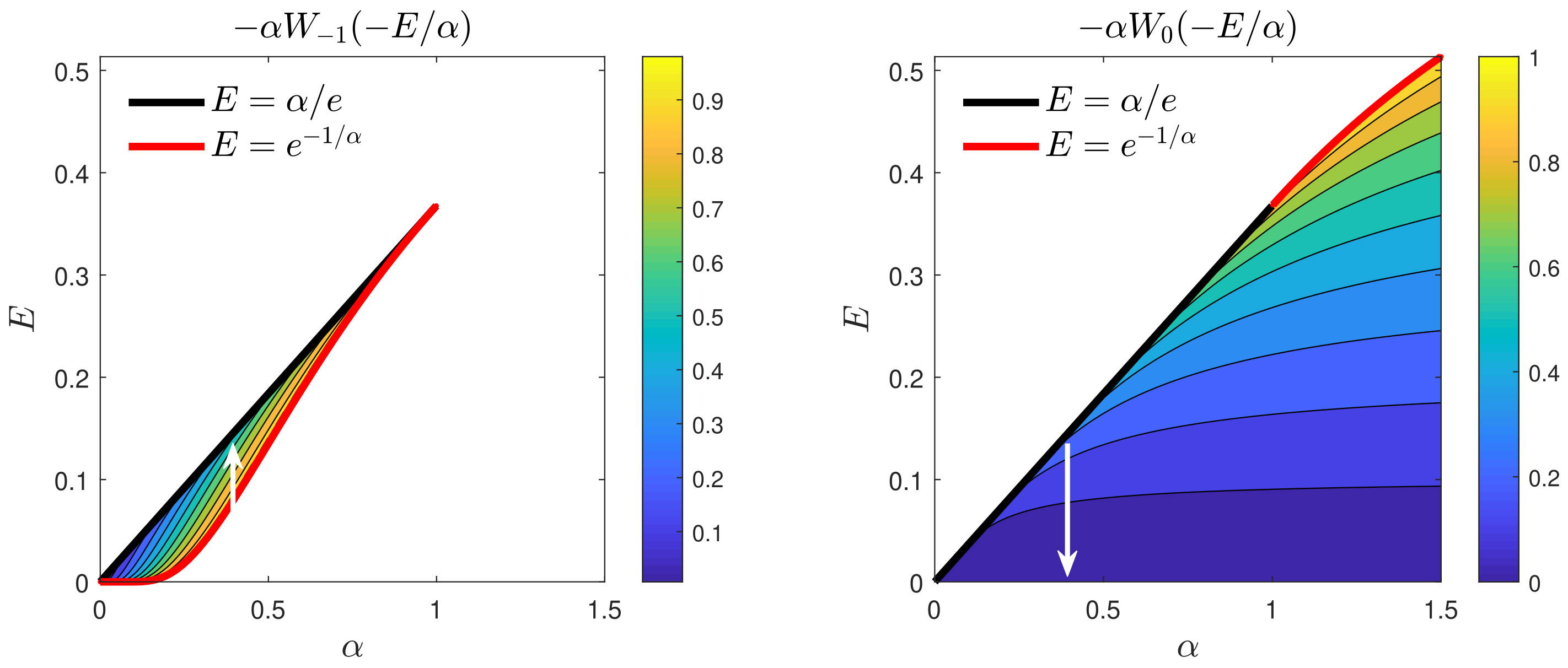 Physics 03 00028 g0a1 Physics 03 00028 g0a1