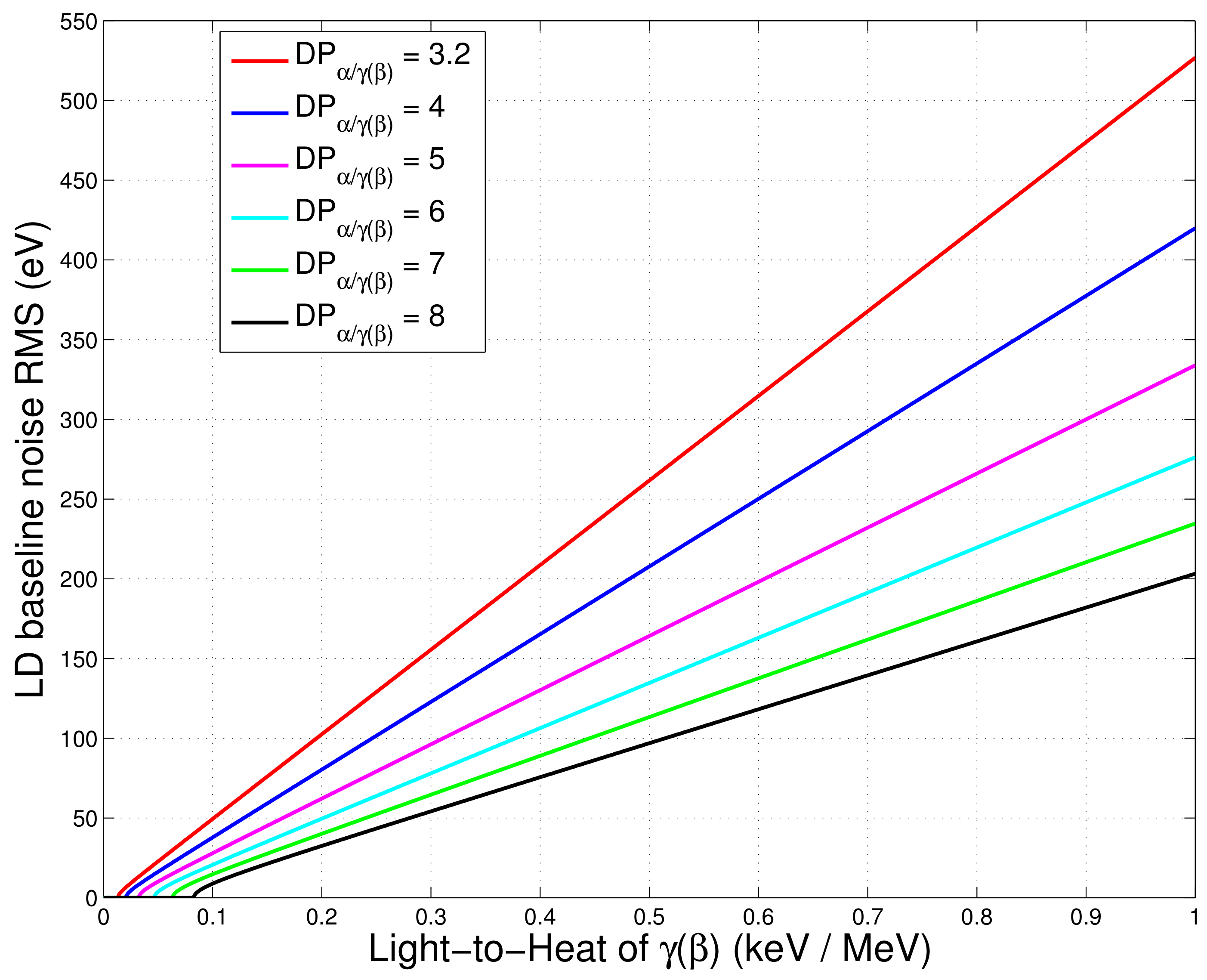 Physics 03 00032 g004