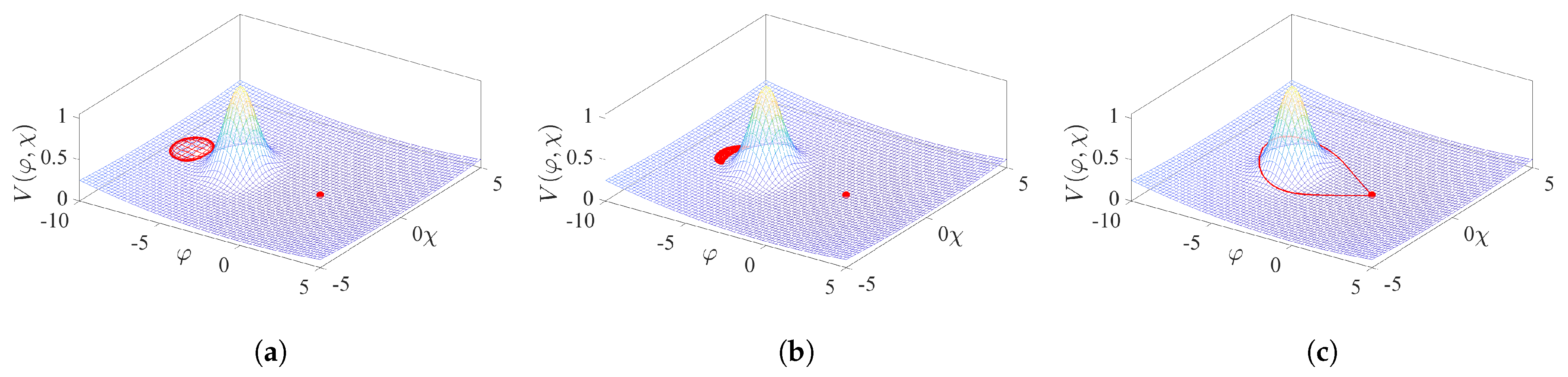 Physics 03 00035 g001