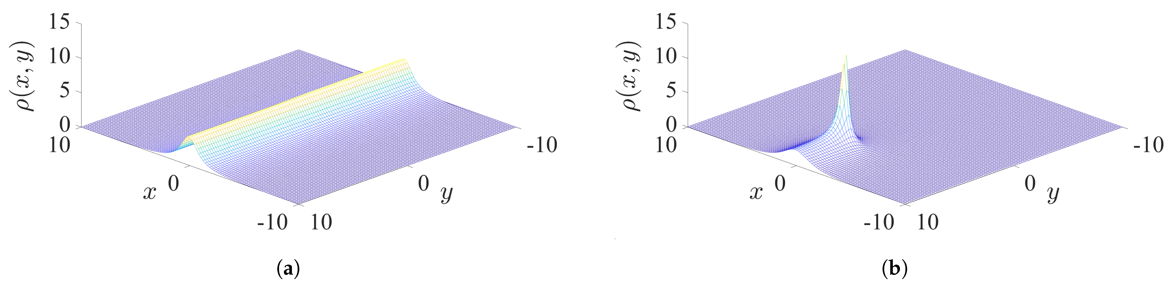 Physics 03 00035 g003