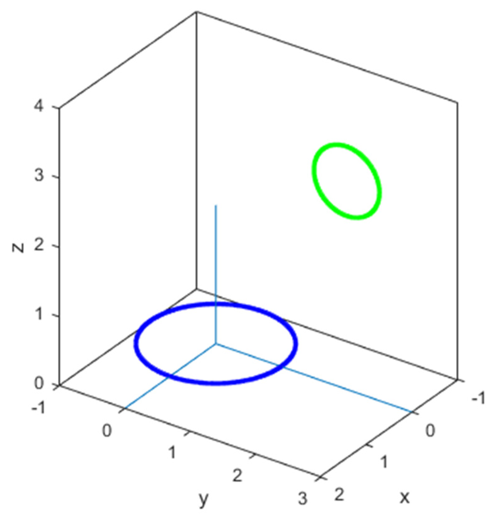 Physics 03 00067 g009