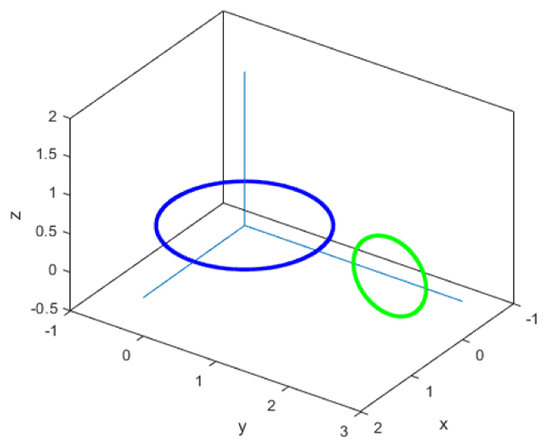 Physics 03 00067 g010