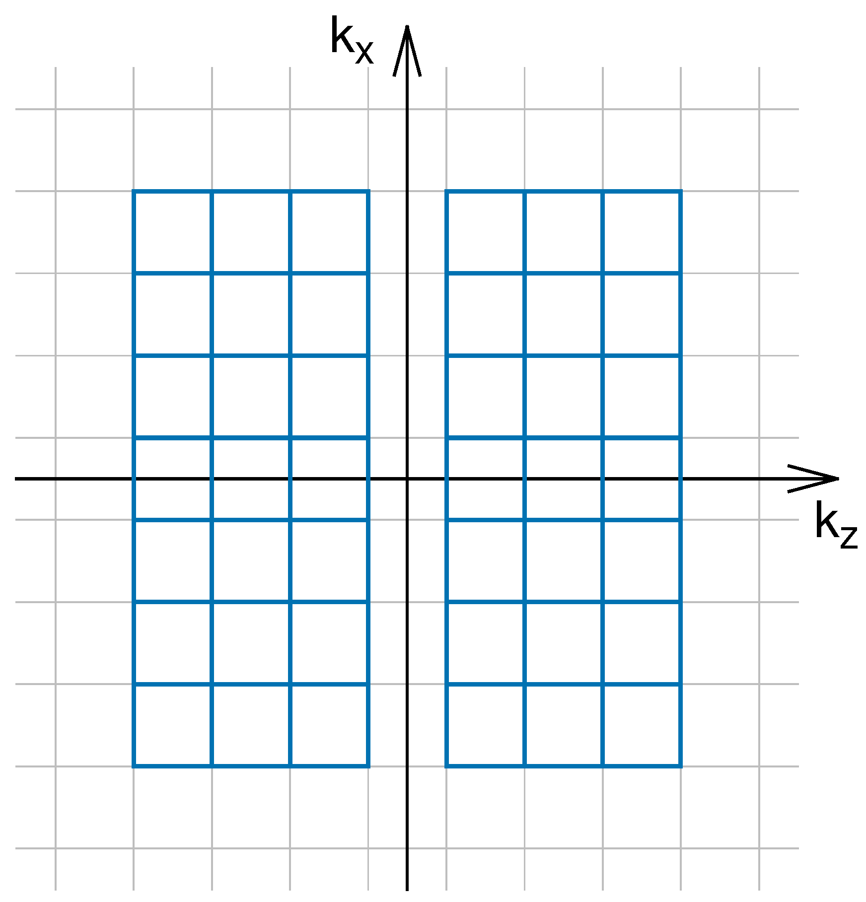 Physics 04 00008 g002 Physics 04 00008 g002