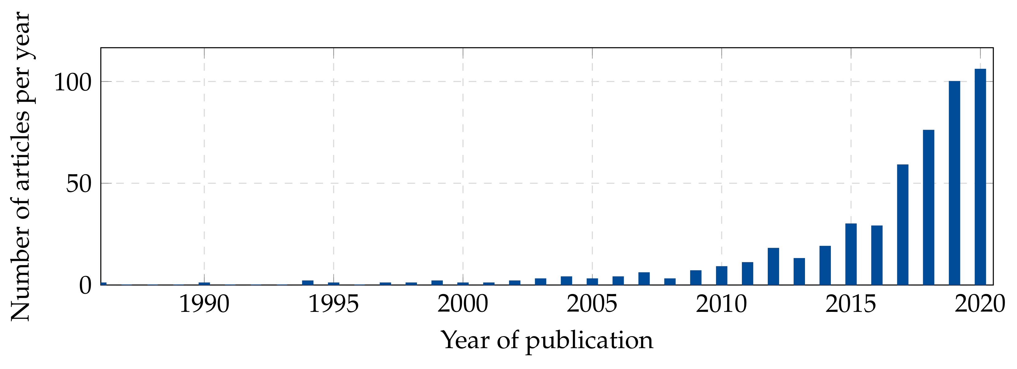 Physics 04 00011 g002