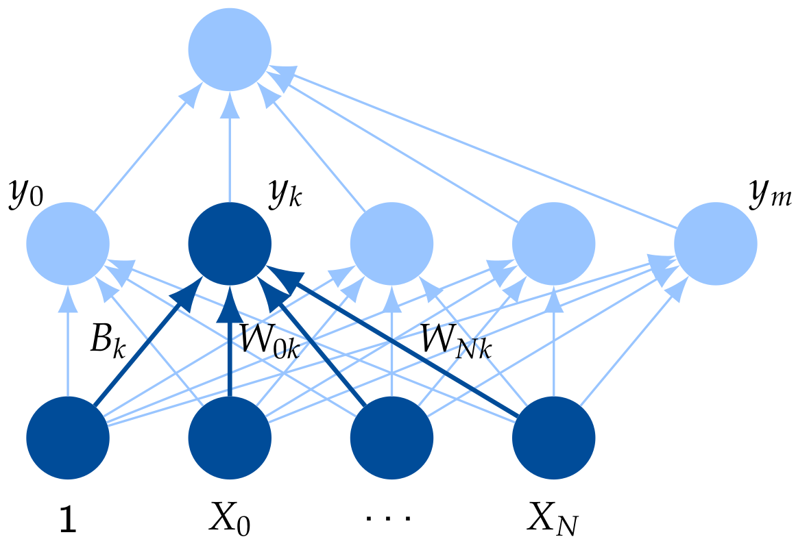 Physics 04 00011 g005