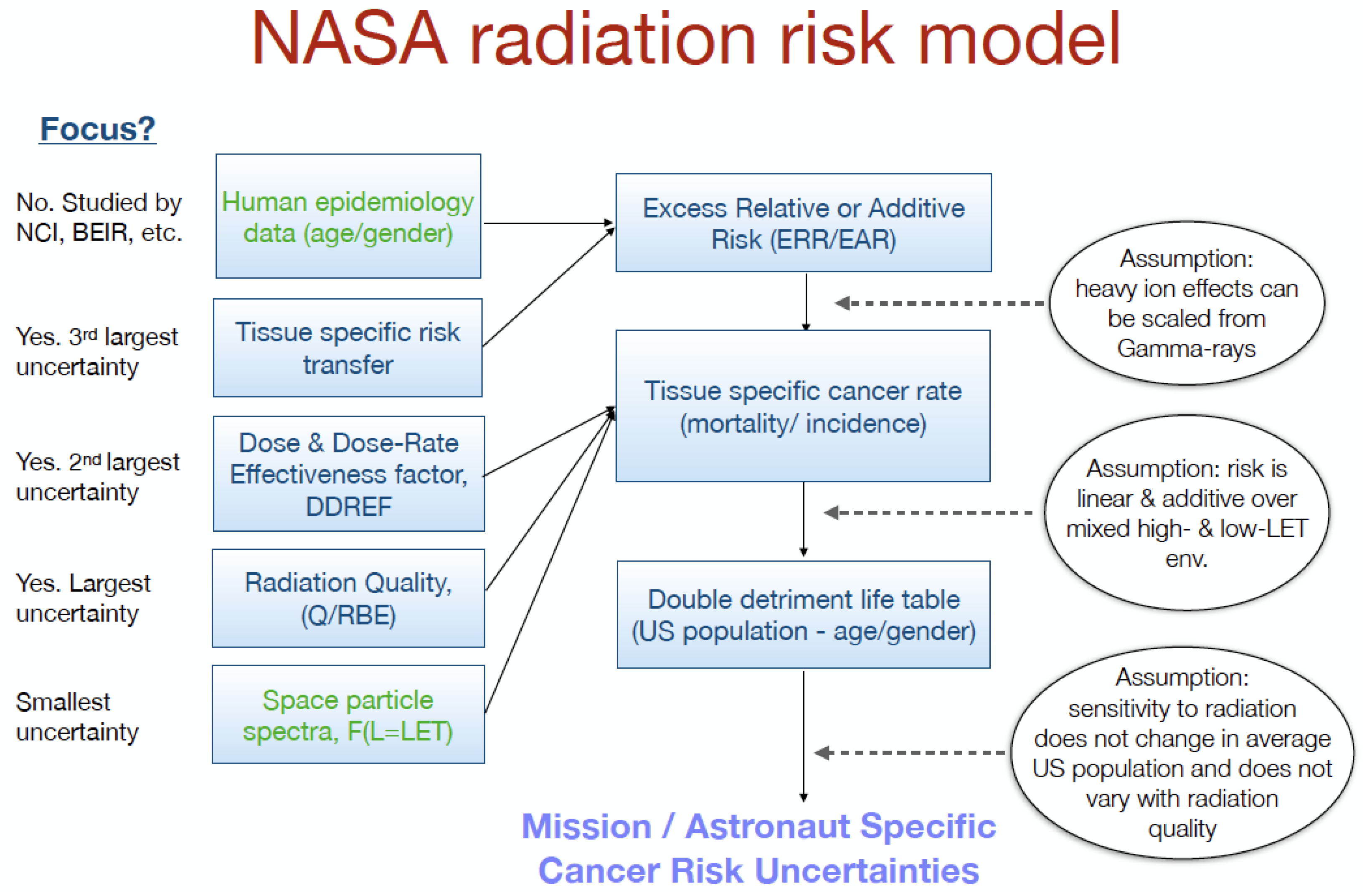 Physics 04 00013 g002