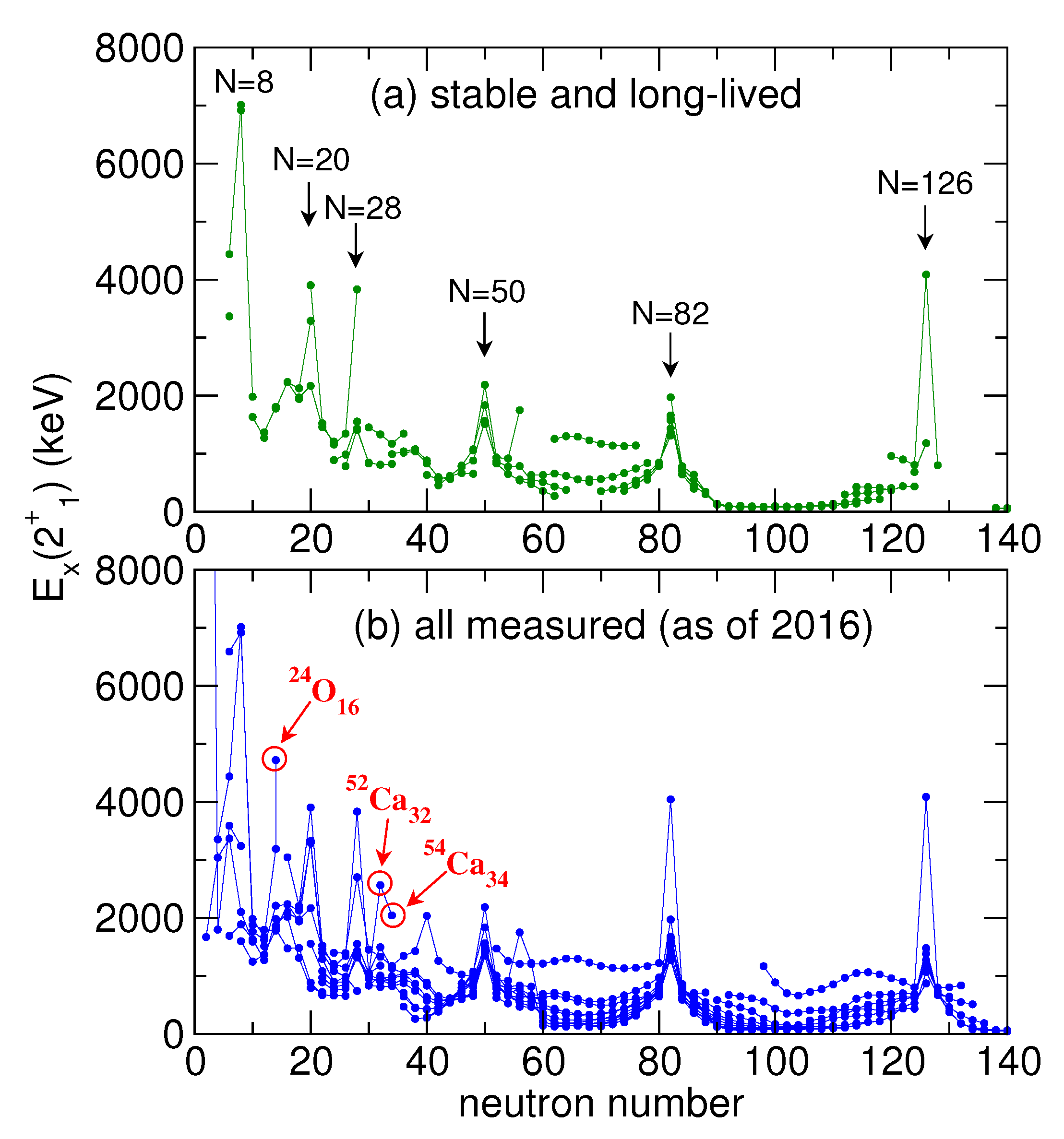 Physics 04 00018 g002 Physics 04 00018 g002