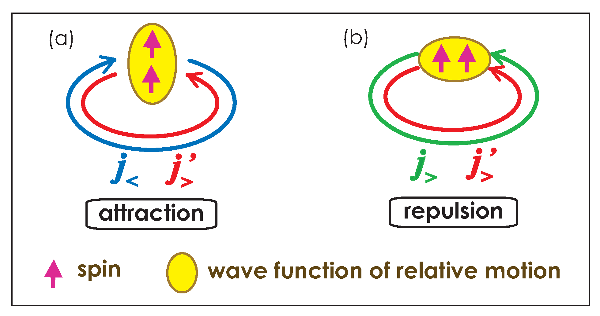 Physics 04 00018 g004 Physics 04 00018 g004