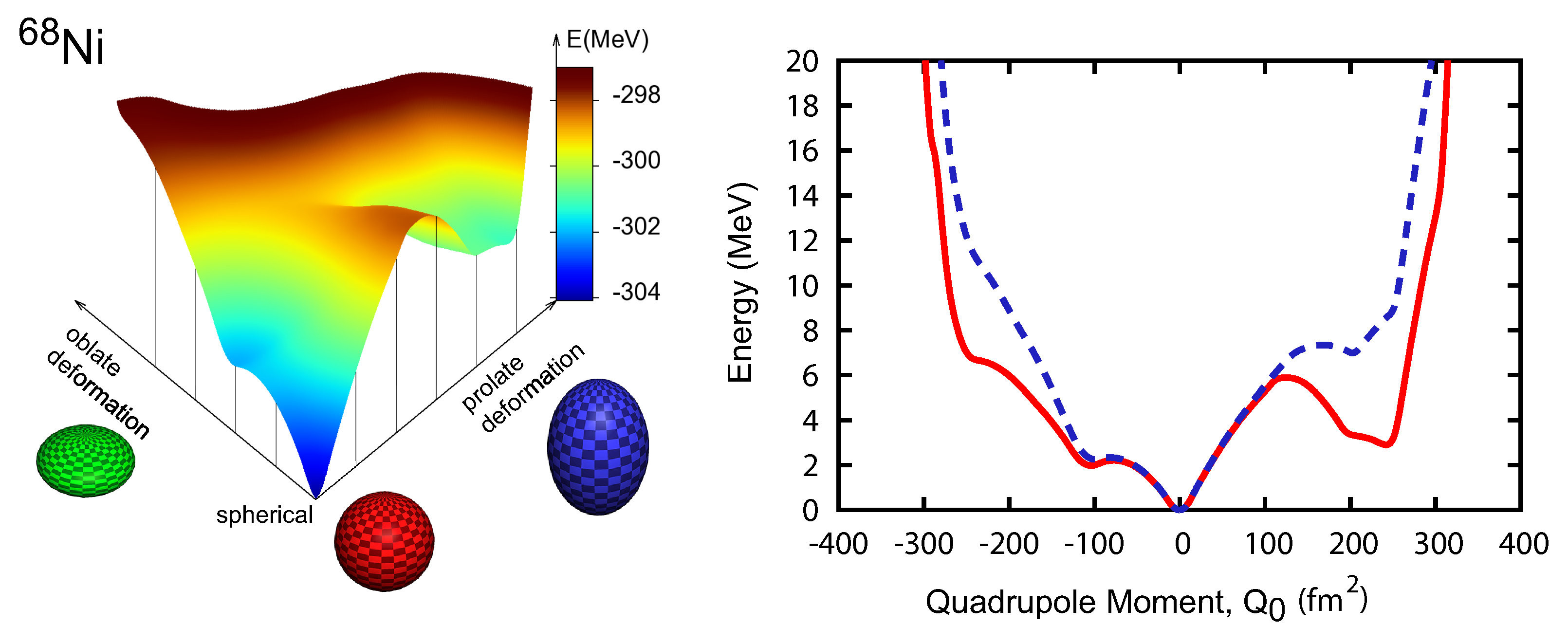 Physics 04 00018 g011 Physics 04 00018 g011