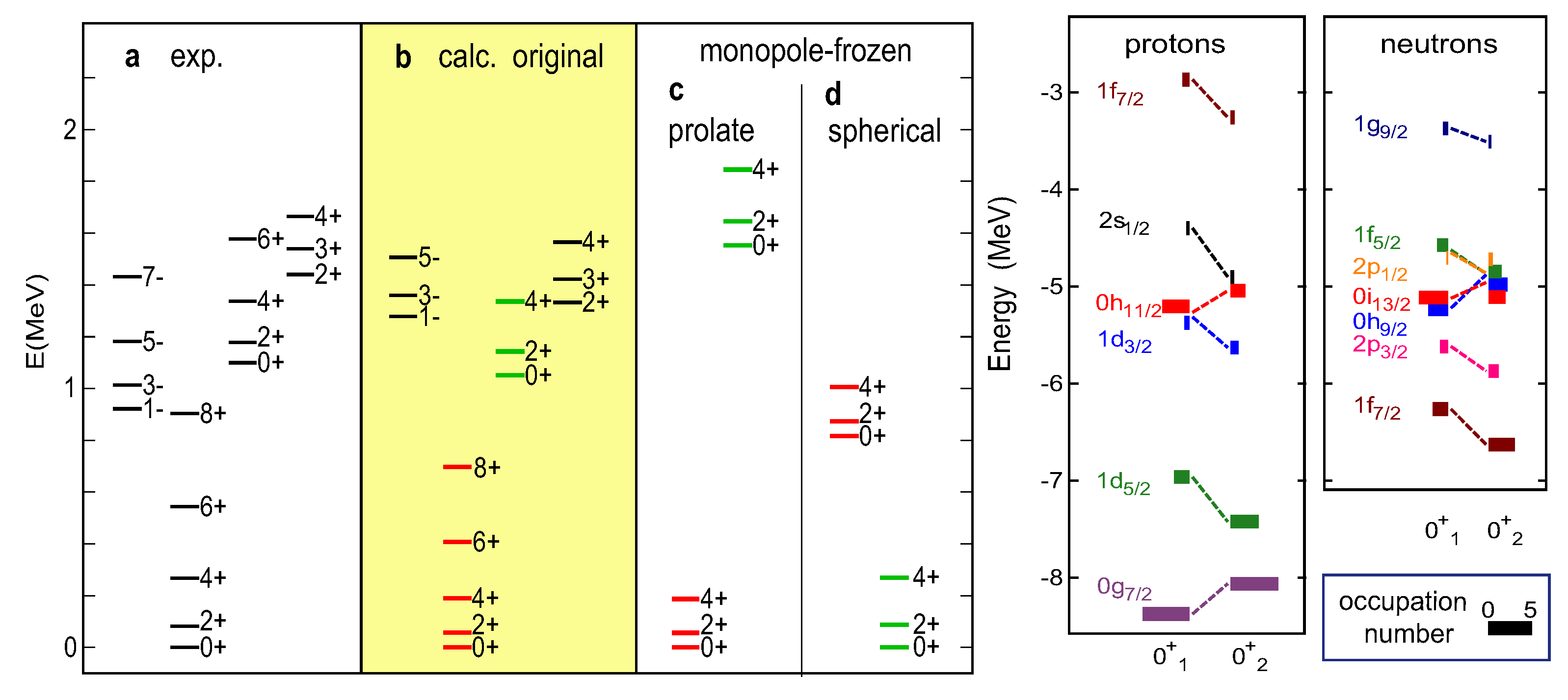 Physics 04 00018 g013 Physics 04 00018 g013