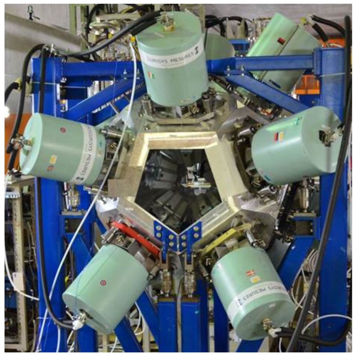 Physics 04 00024 g002 Physics 04 00024 g002