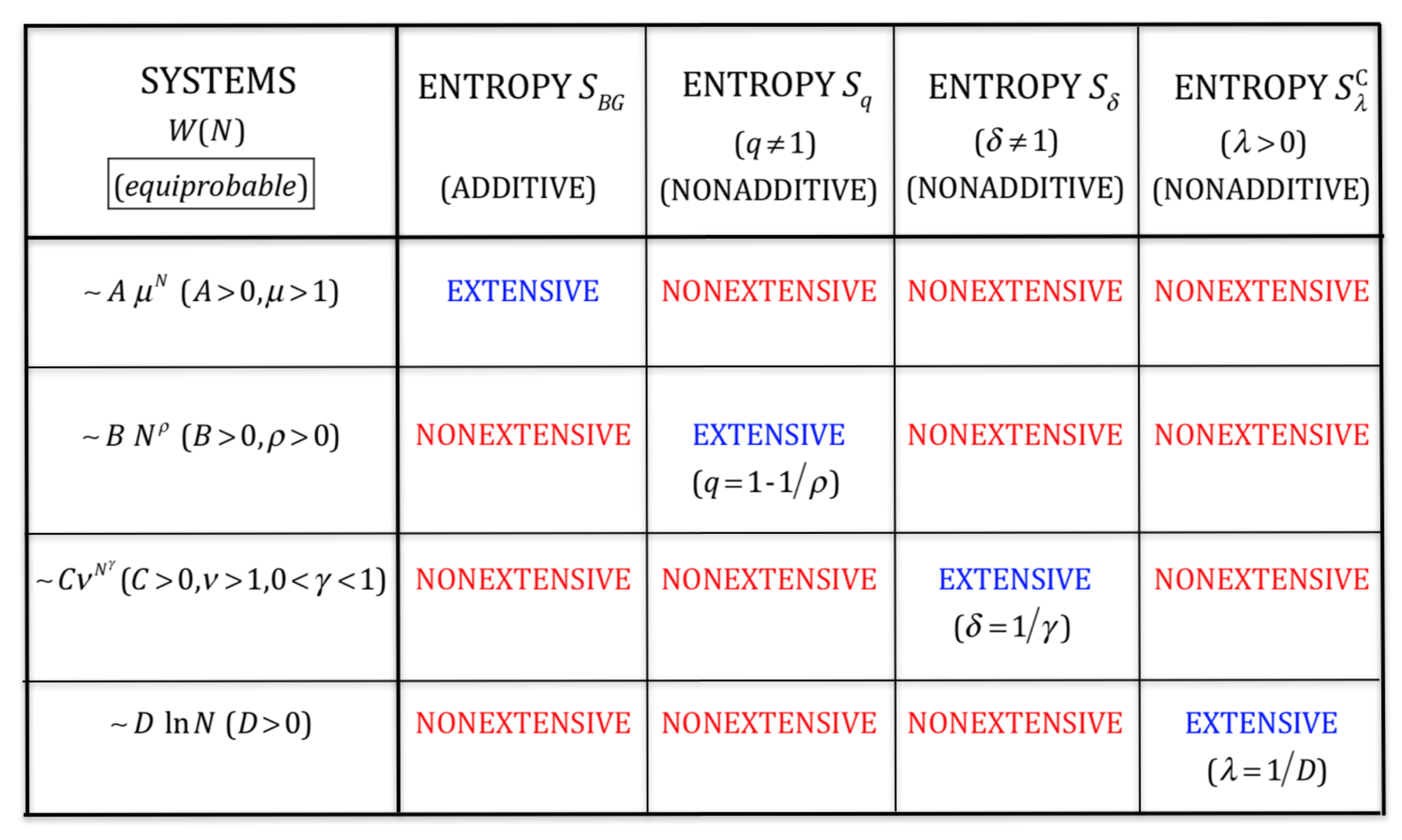 Physics 04 00041 g001