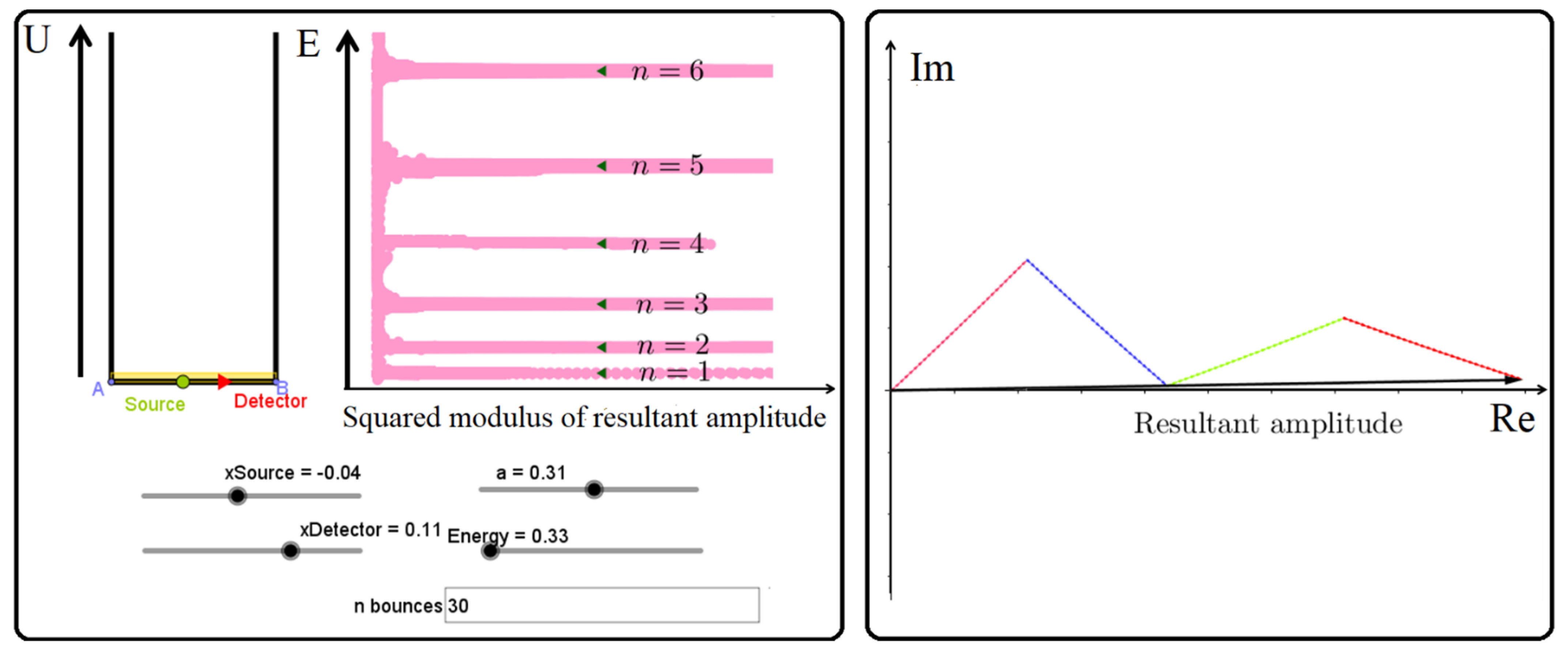 Physics 04 00067 g002