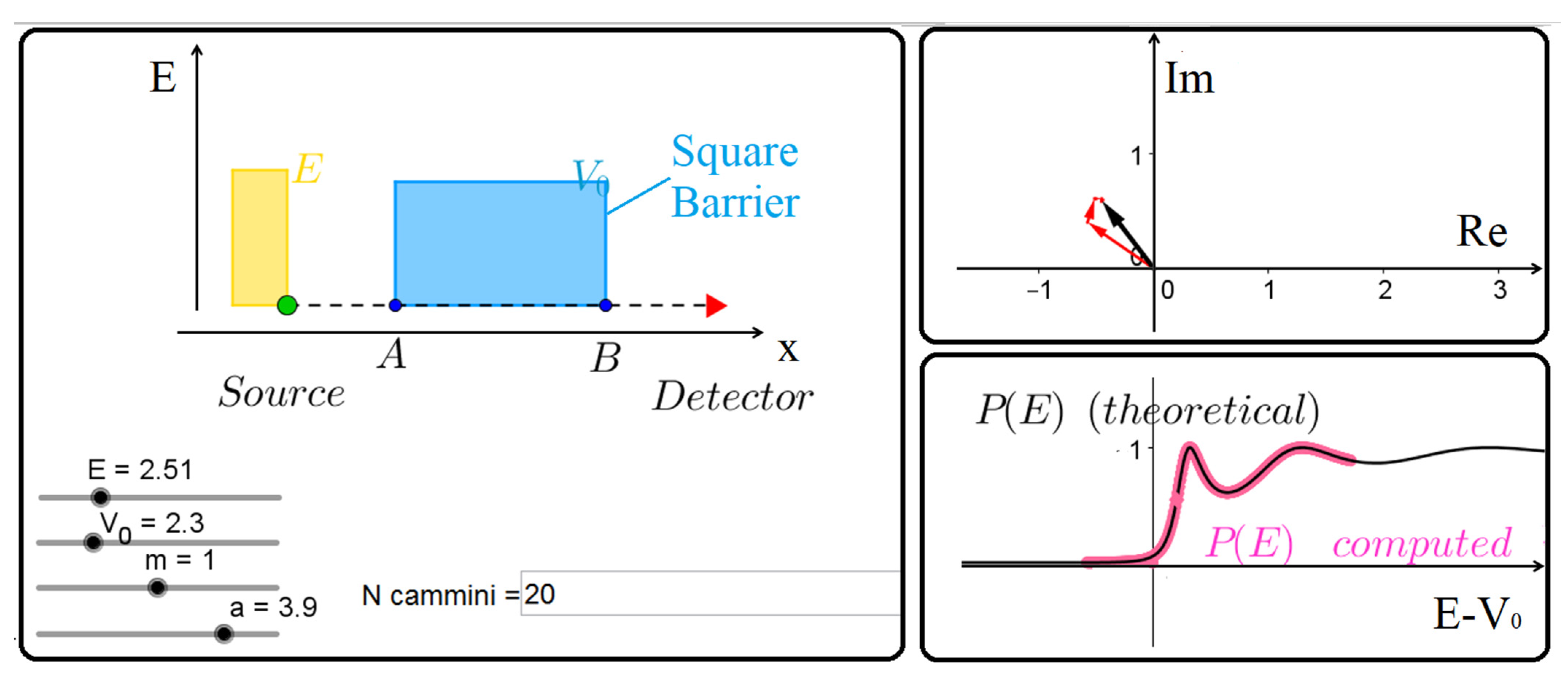 Physics 04 00067 g003