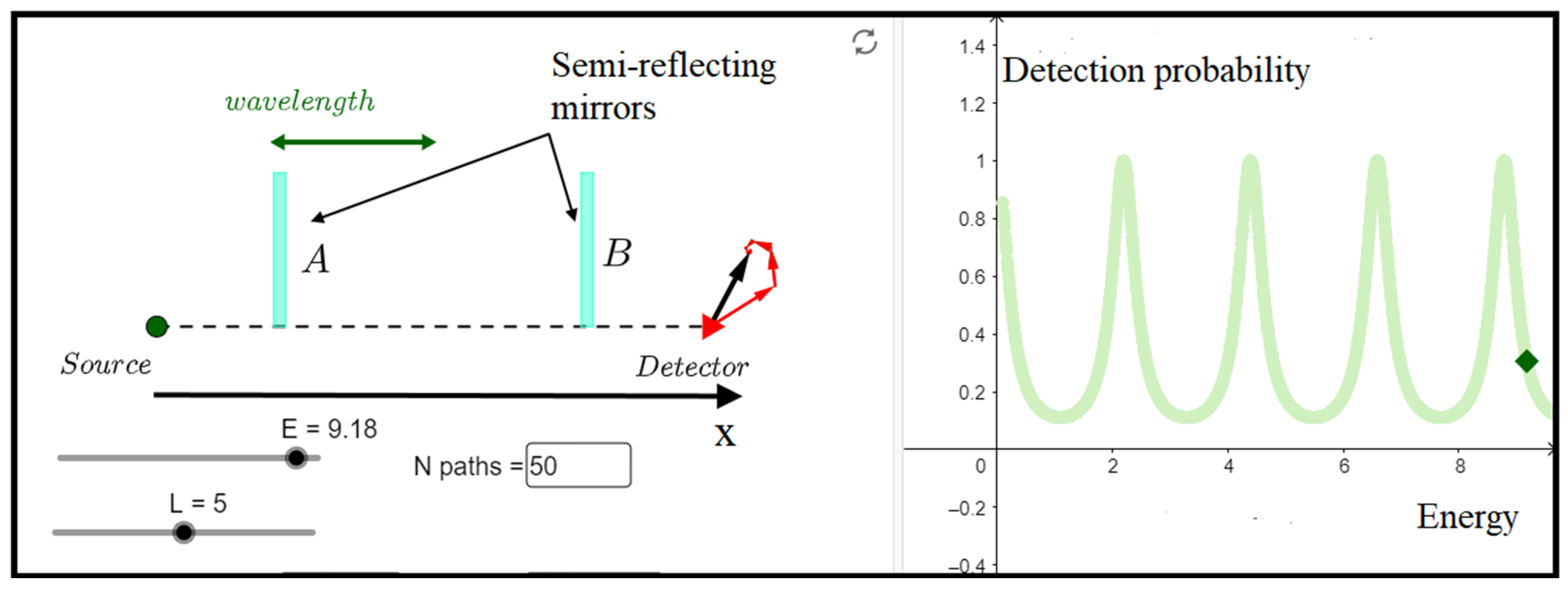 Physics 04 00067 g004