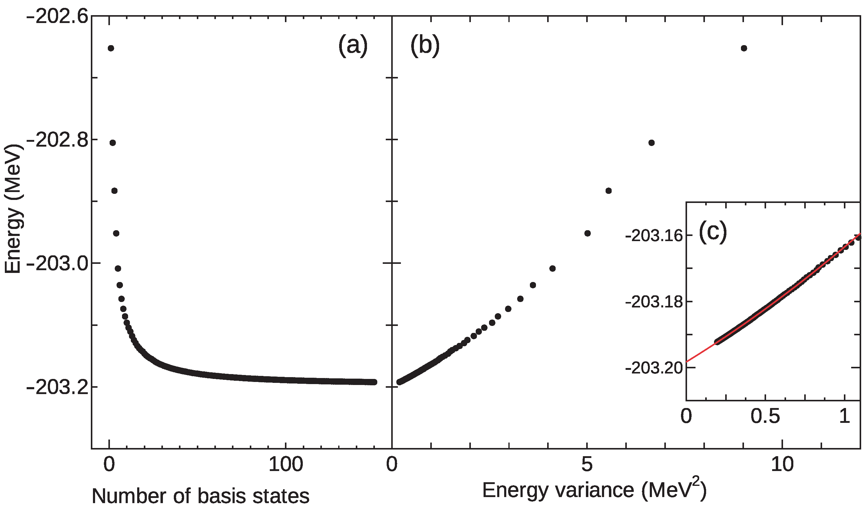 Physics 04 00071 g001 Physics 04 00071 g001