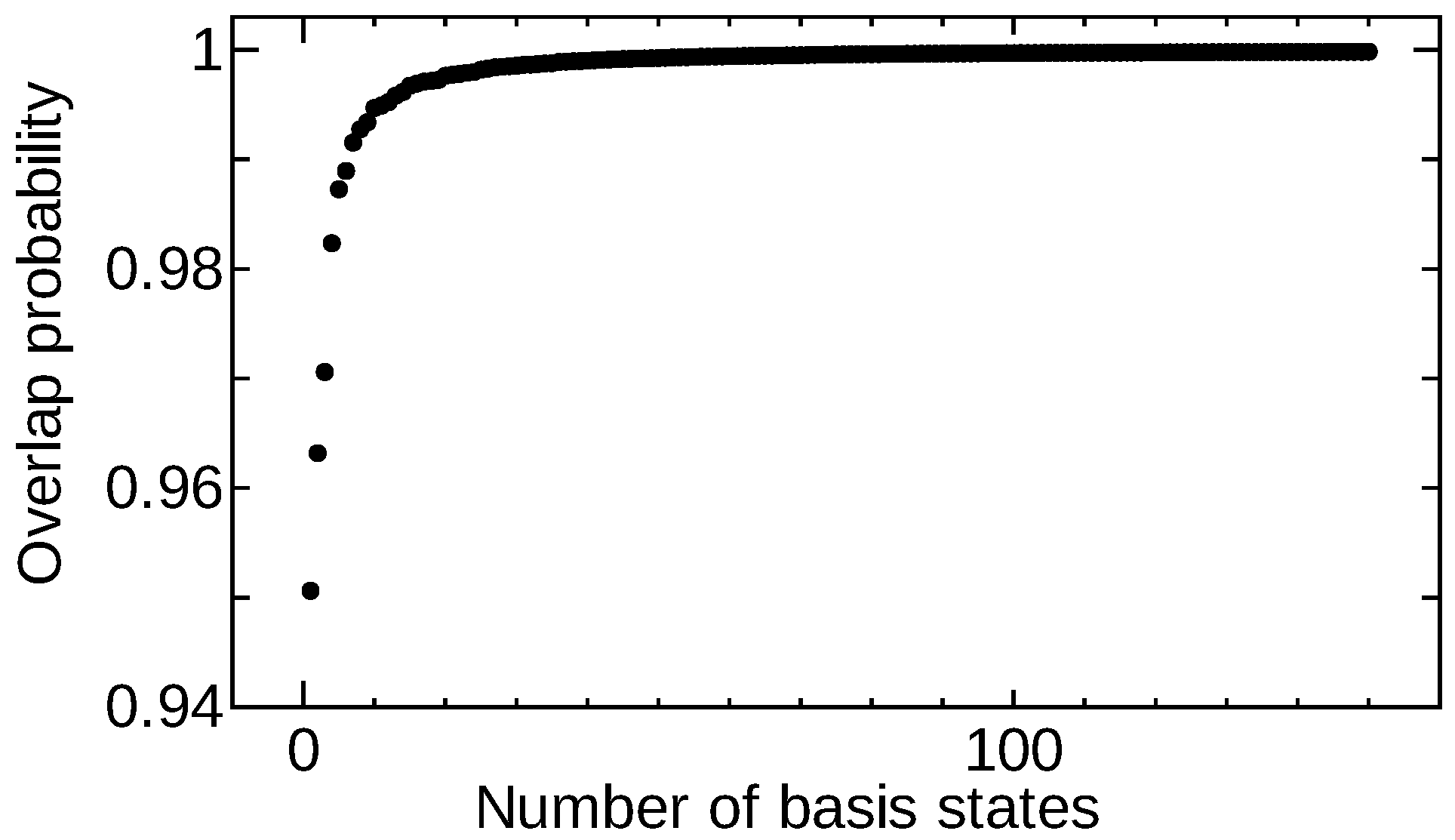 Physics 04 00071 g002 Physics 04 00071 g002