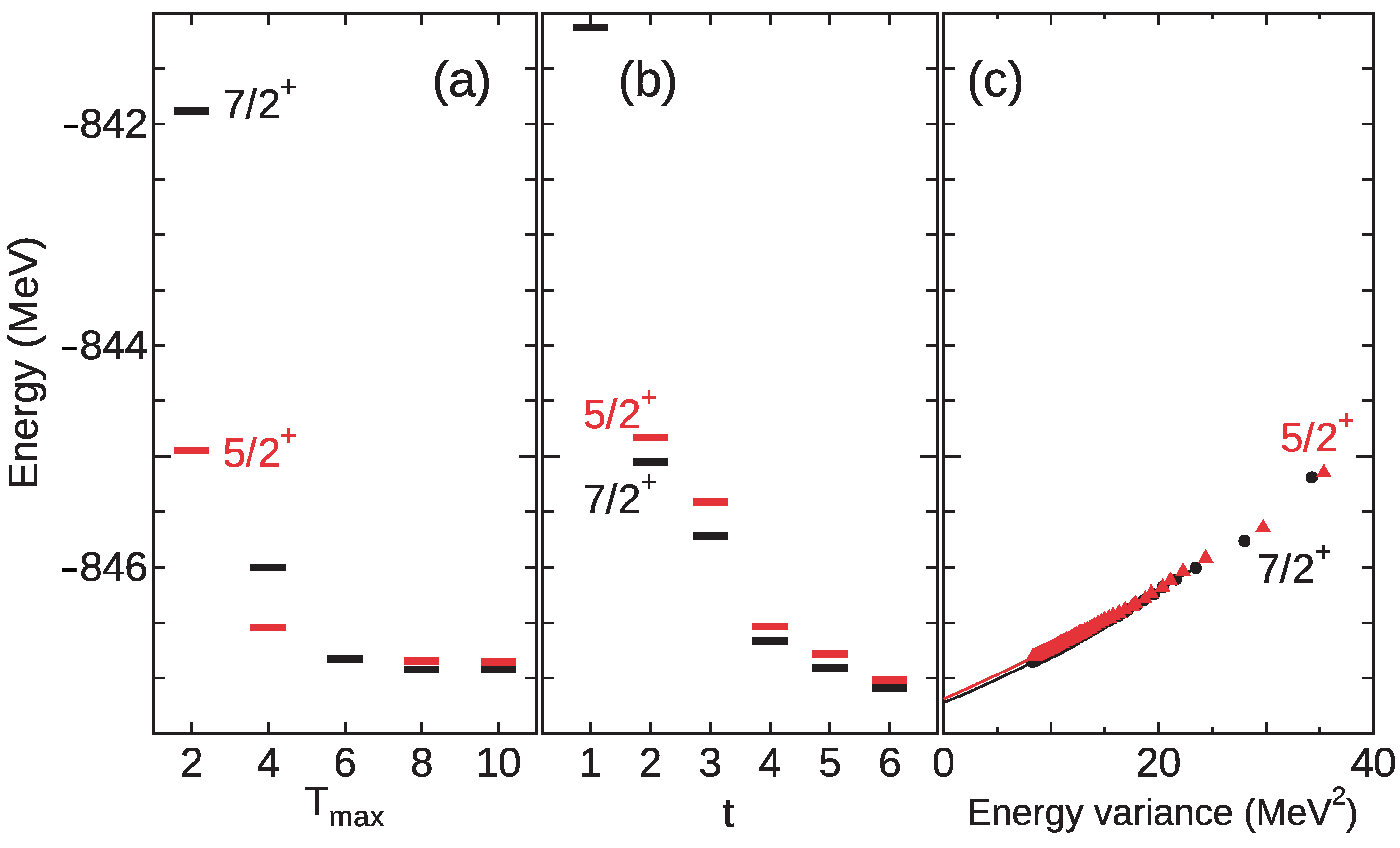 Physics 04 00071 g004 Physics 04 00071 g004