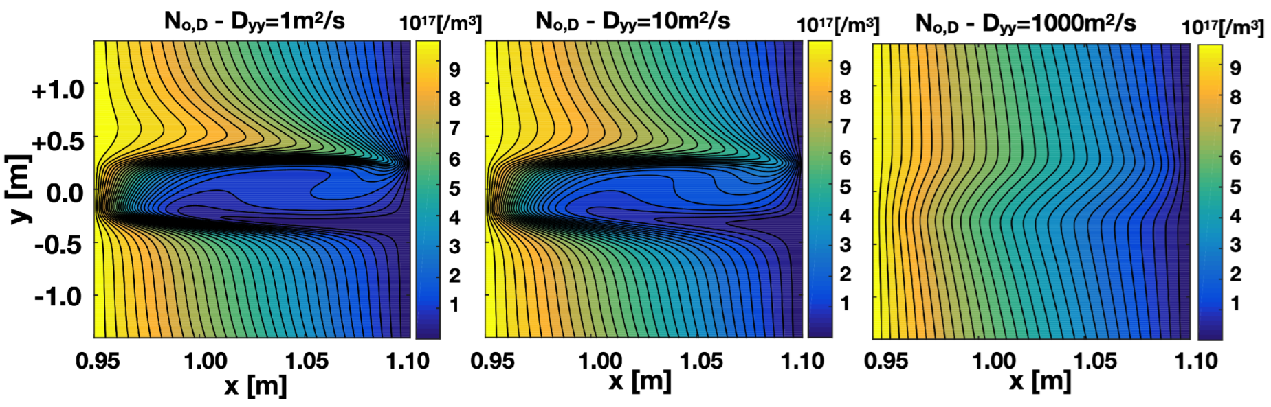 Physics 05 00009 g008