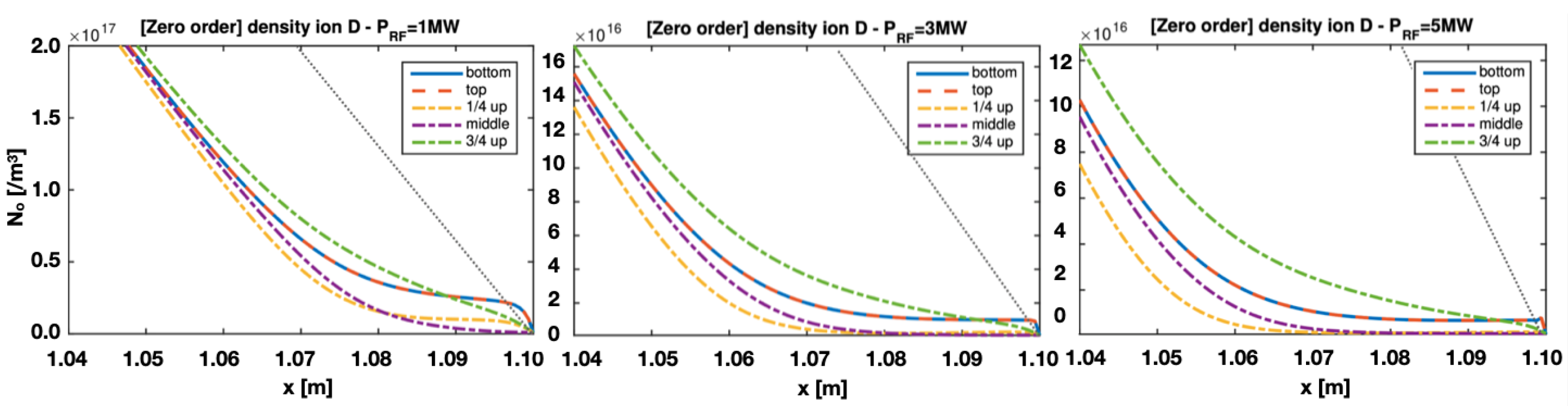 Physics 05 00009 g009