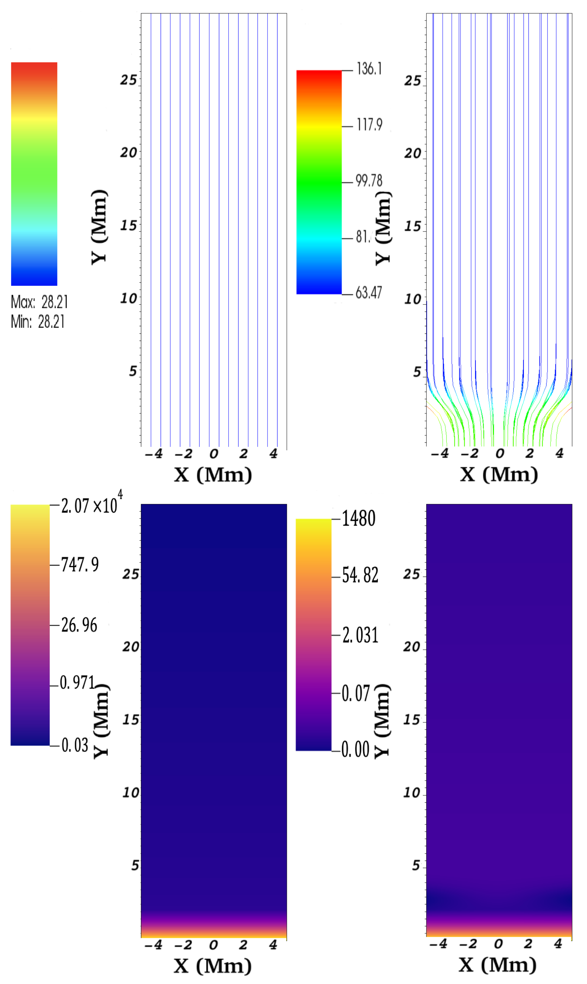 Physics 05 00020 g002 Physics 05 00020 g002