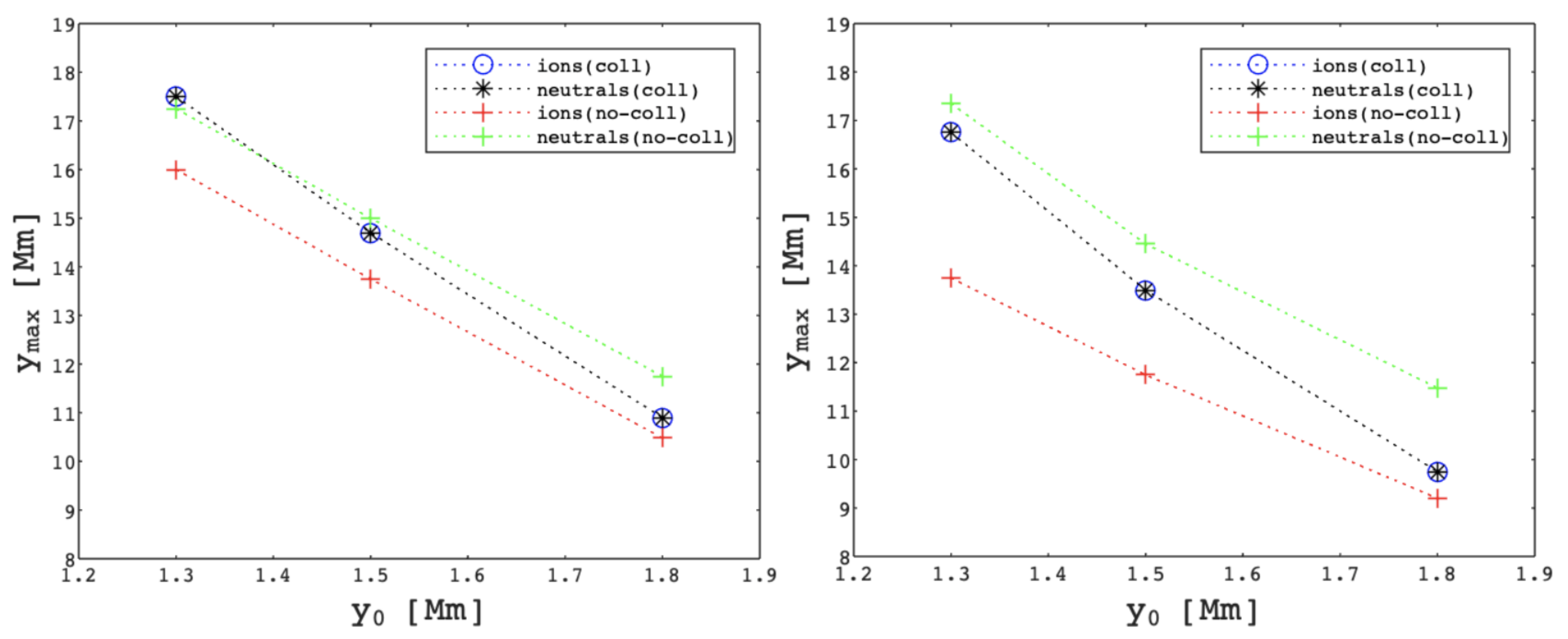 Physics 05 00020 g005 Physics 05 00020 g005