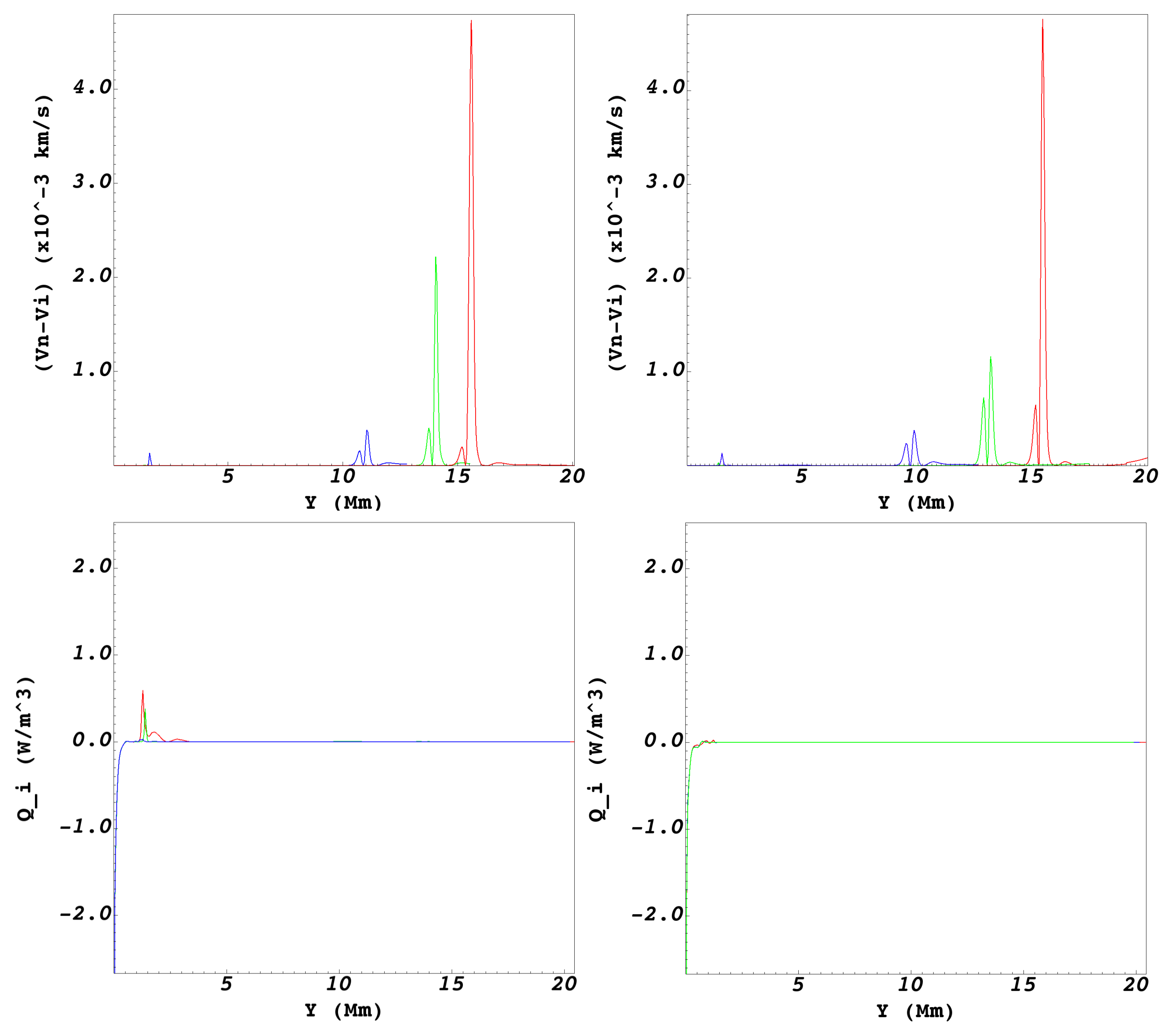 Physics 05 00020 g006 Physics 05 00020 g006