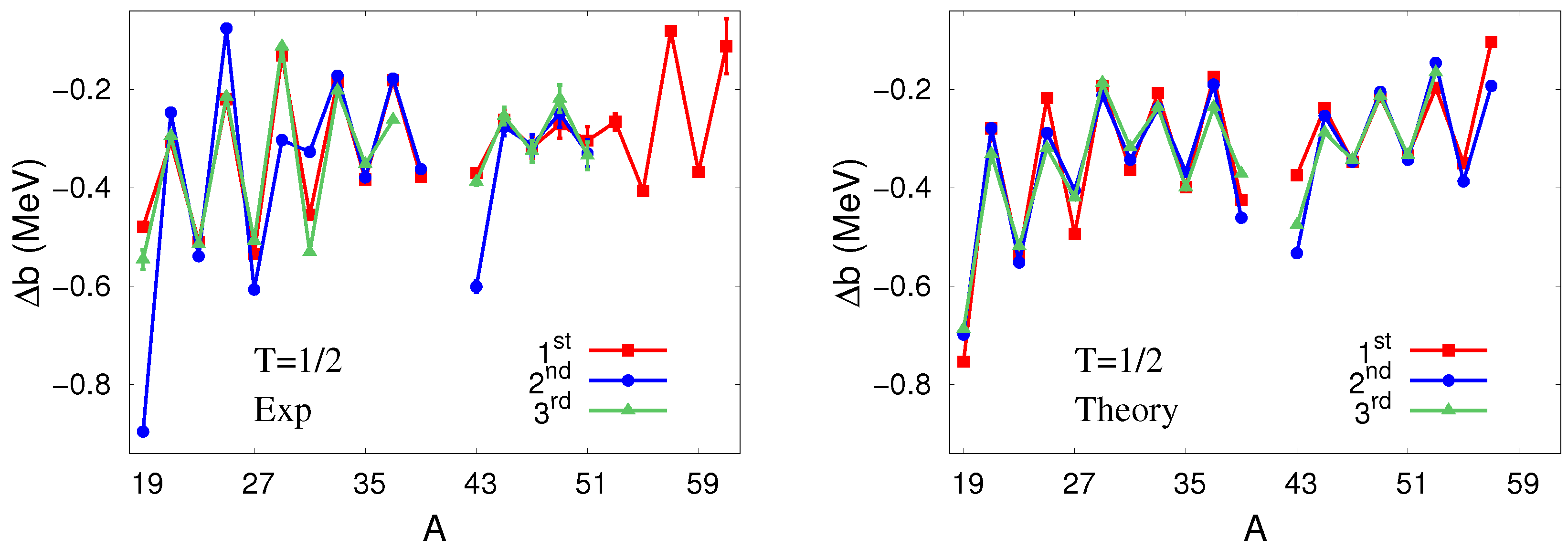 Physics 05 00026 g002 Physics 05 00026 g002