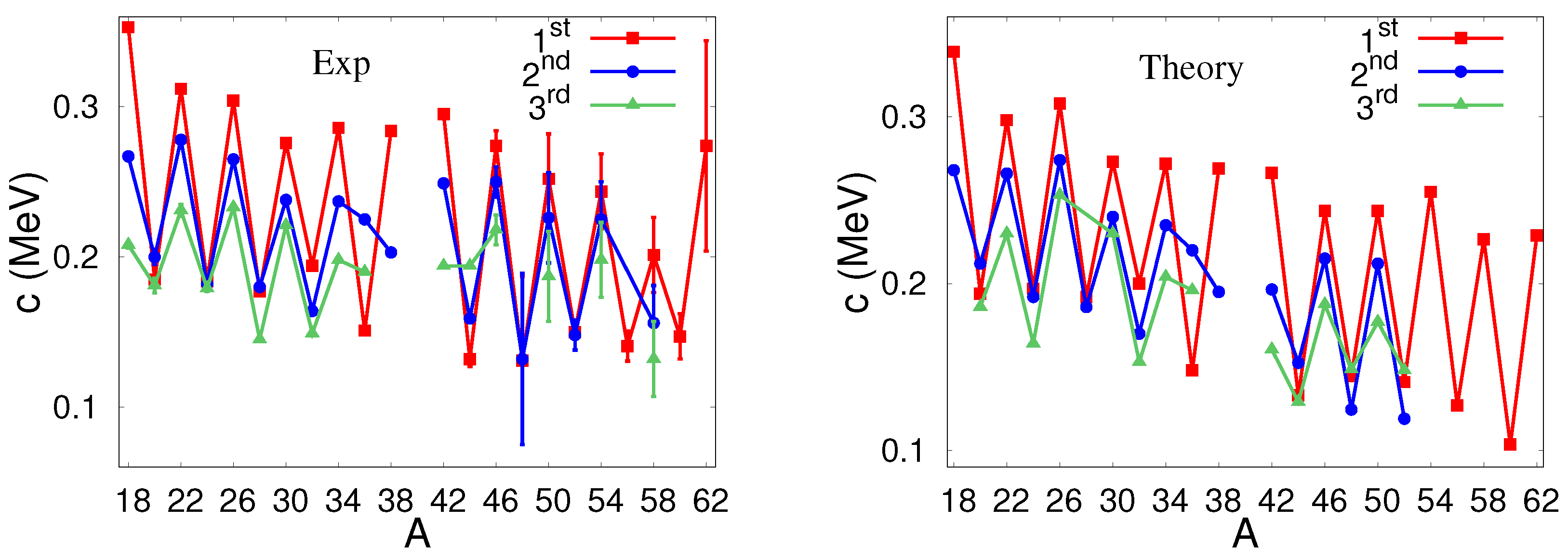 Physics 05 00026 g003 Physics 05 00026 g003