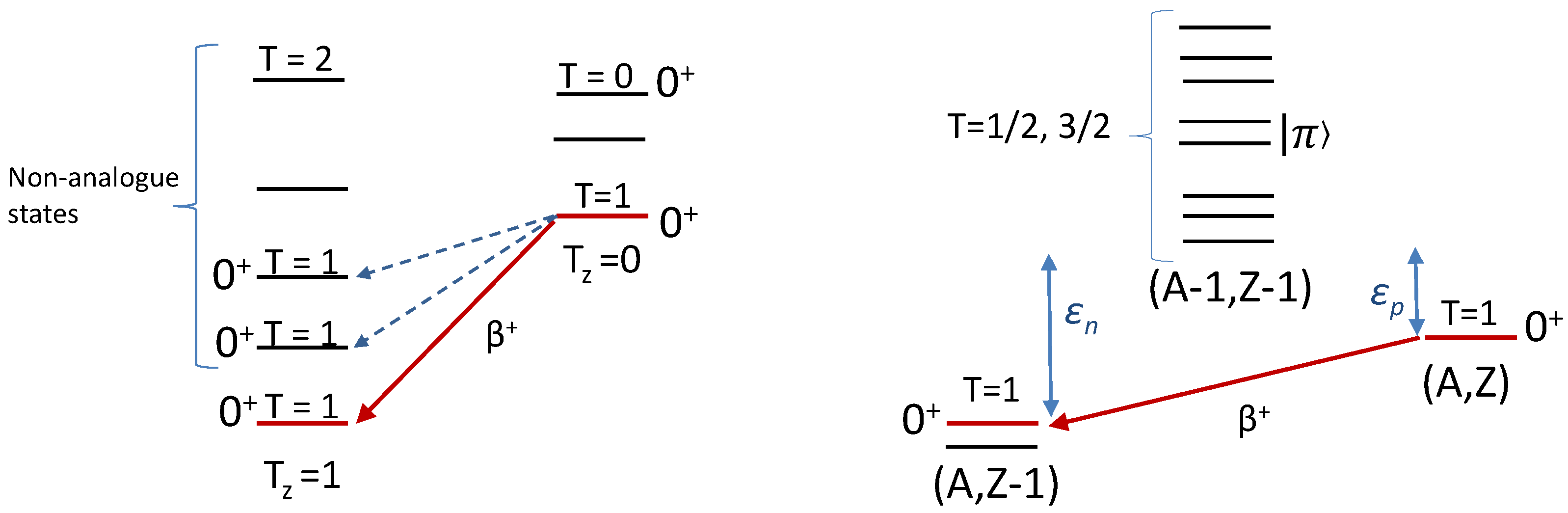 Physics 05 00026 g006 Physics 05 00026 g006