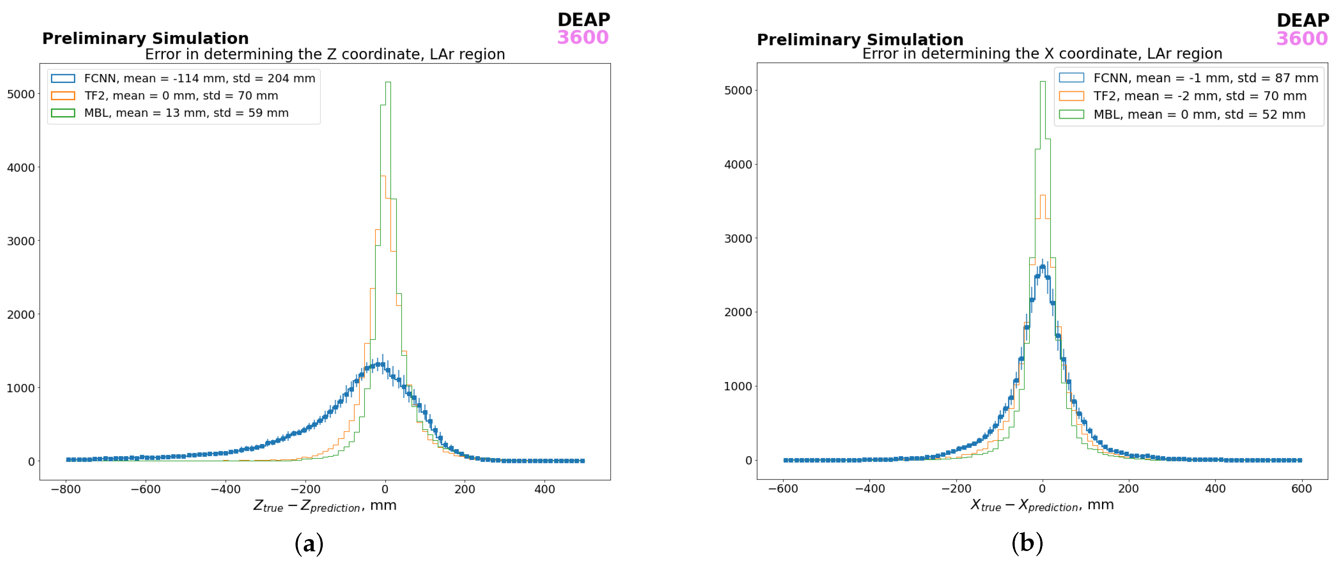 Physics 05 00033 g004 Physics 05 00033 g004