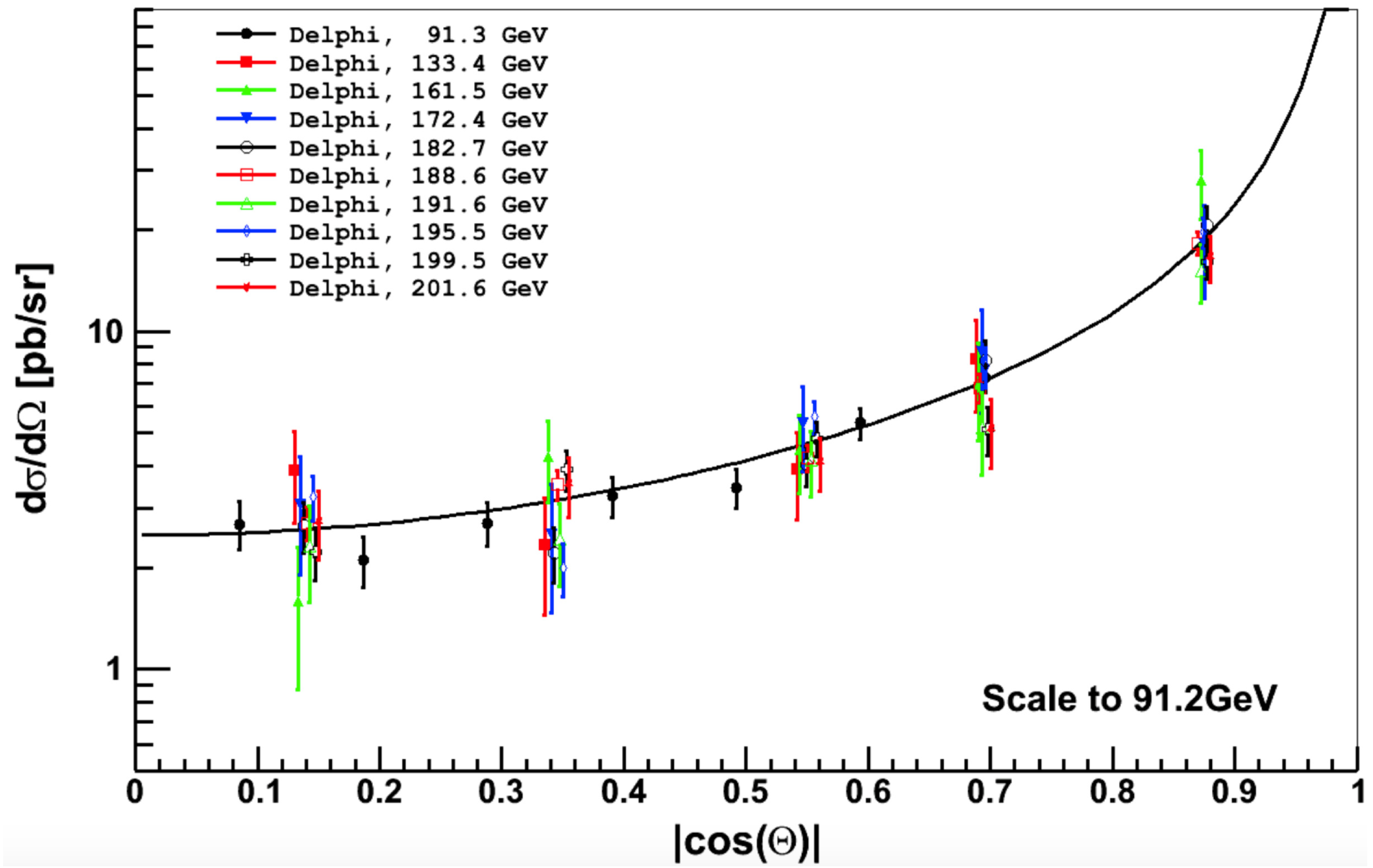 Physics 05 00048 g008 Physics 05 00048 g008