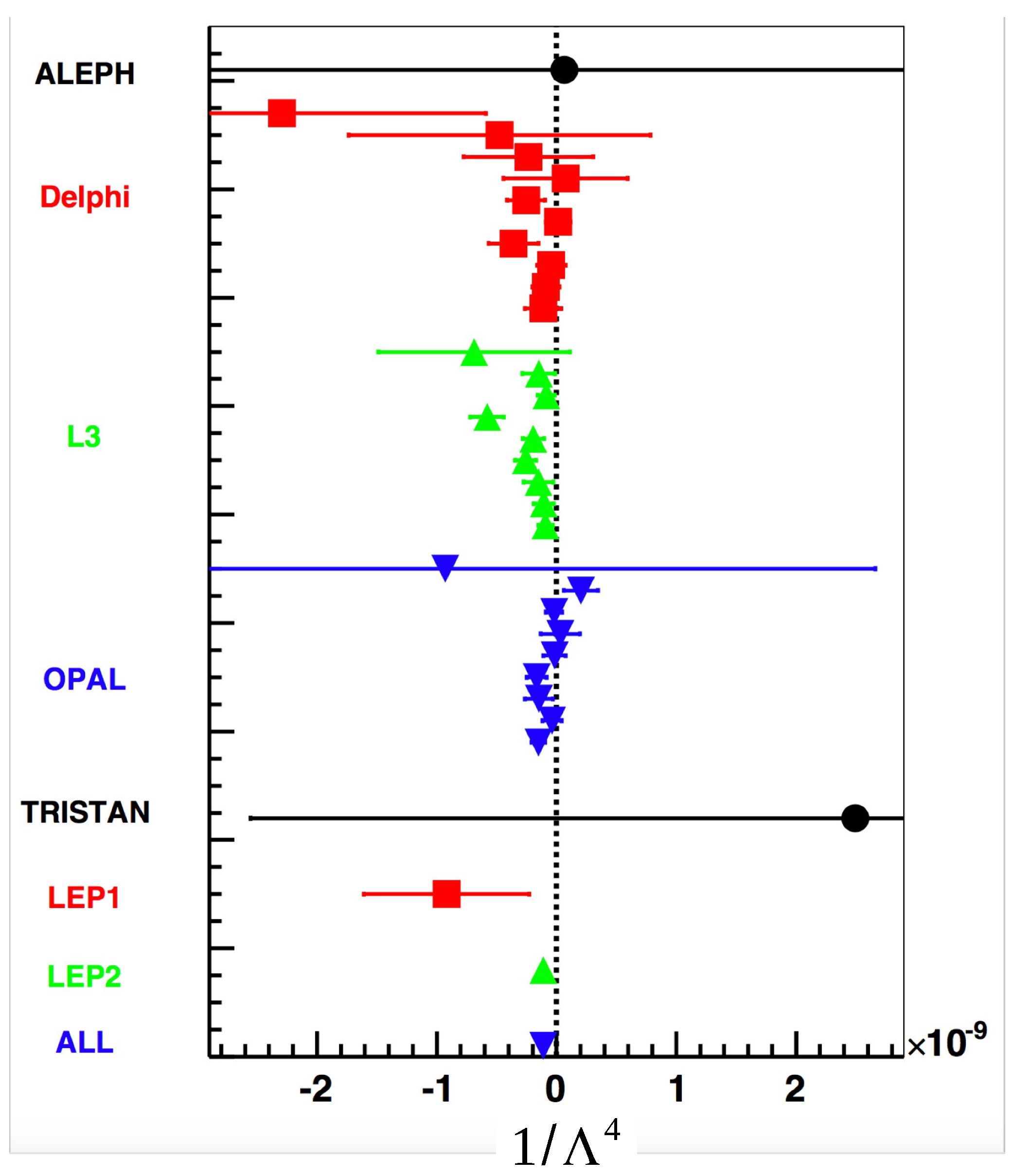 Physics 05 00048 g012 Physics 05 00048 g012