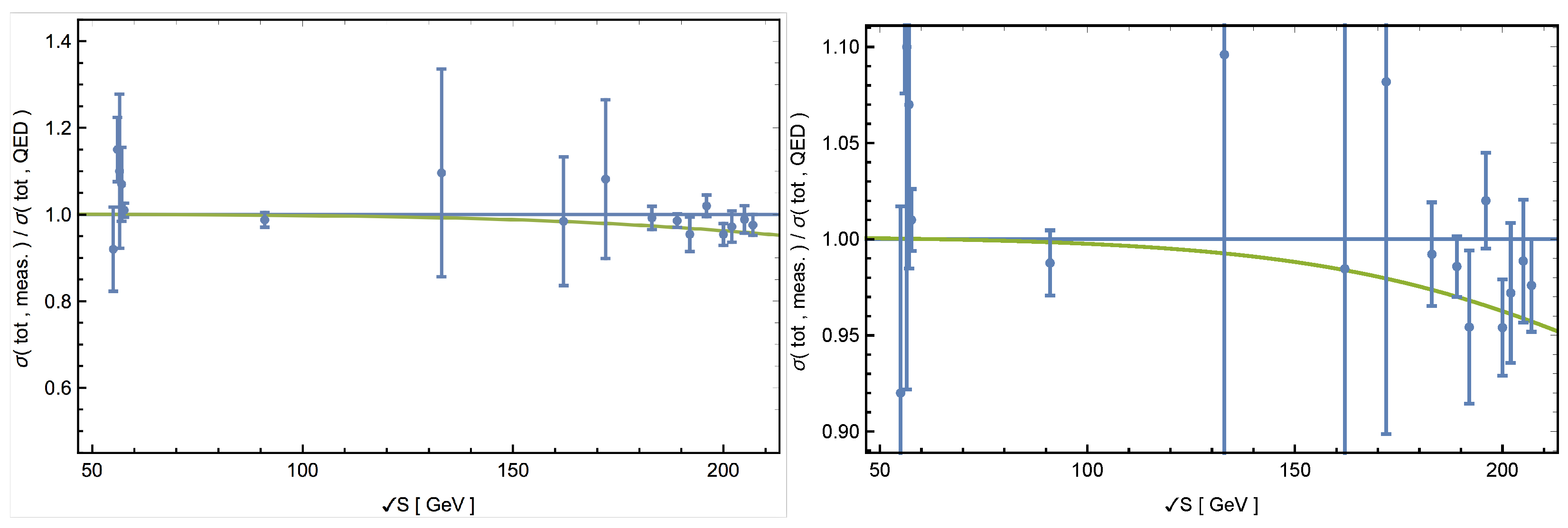 Physics 05 00048 g015 Physics 05 00048 g015