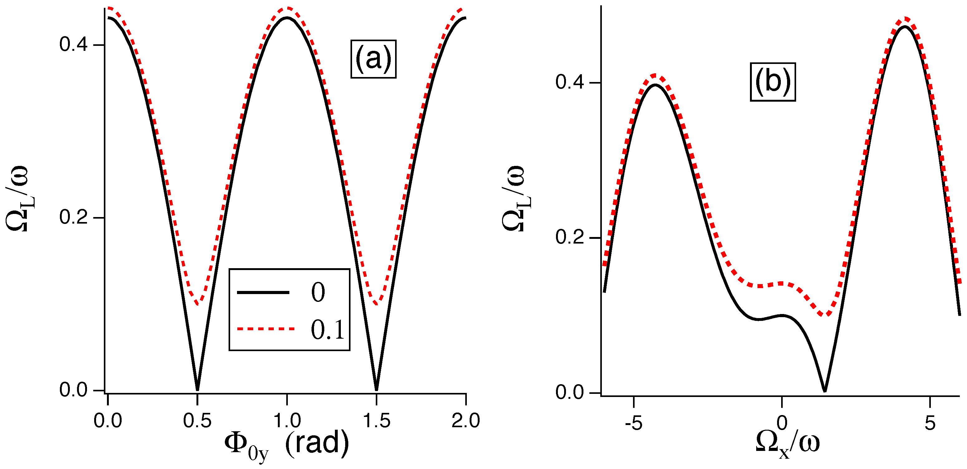 Physics 06 00005 g003