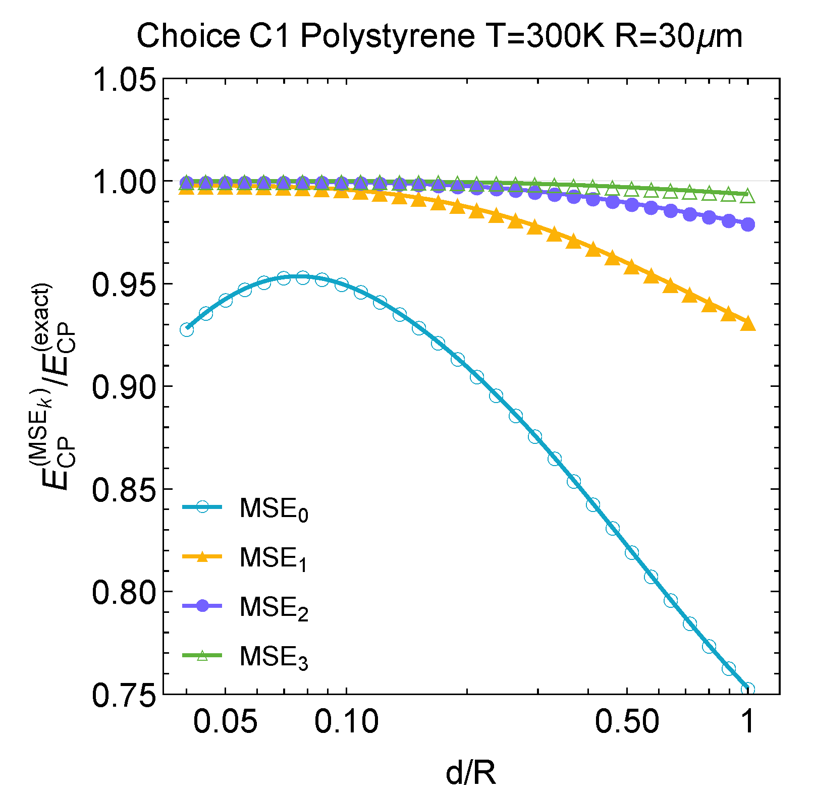 Physics 06 00014 g004