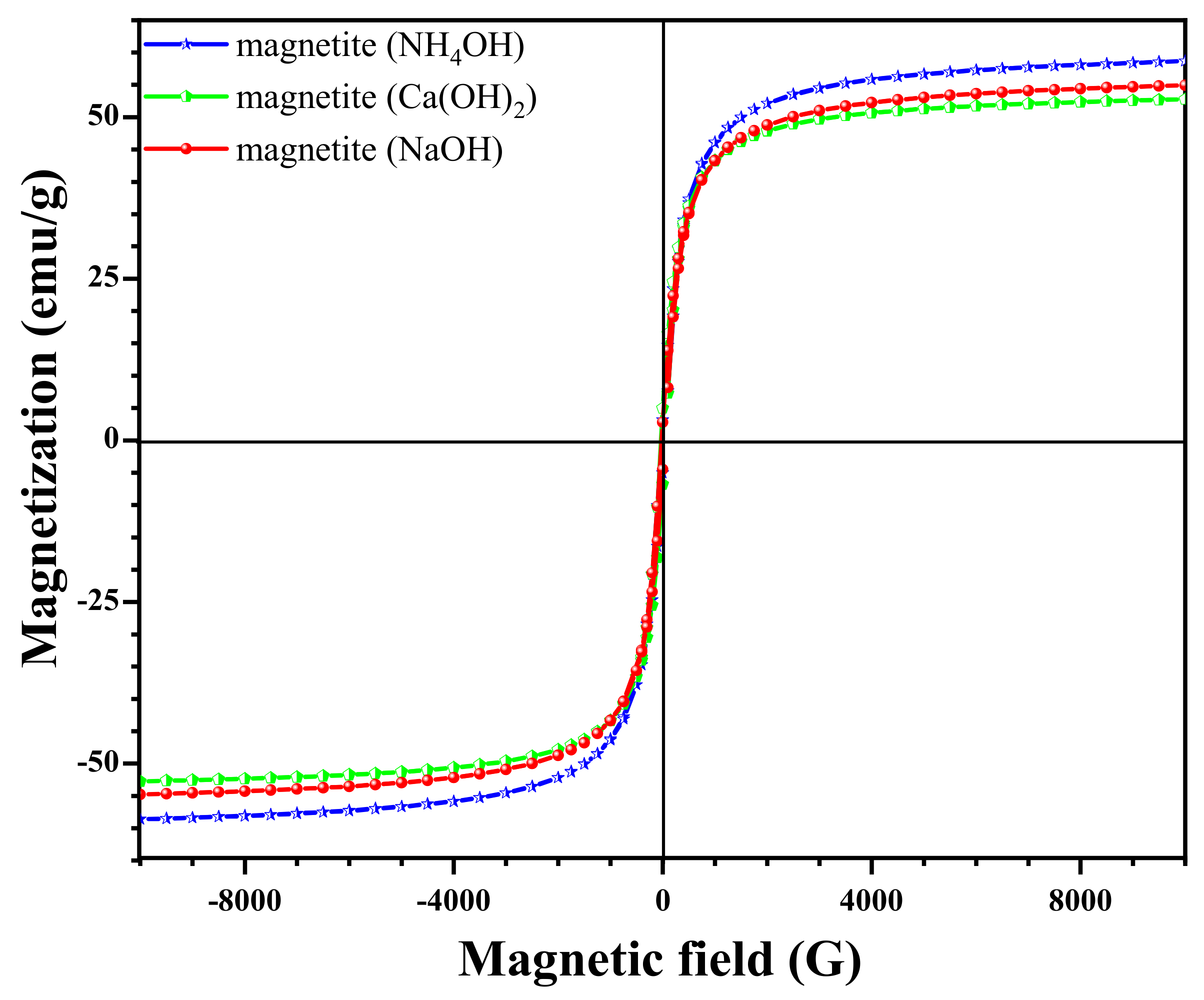 Physics 06 00022 g005