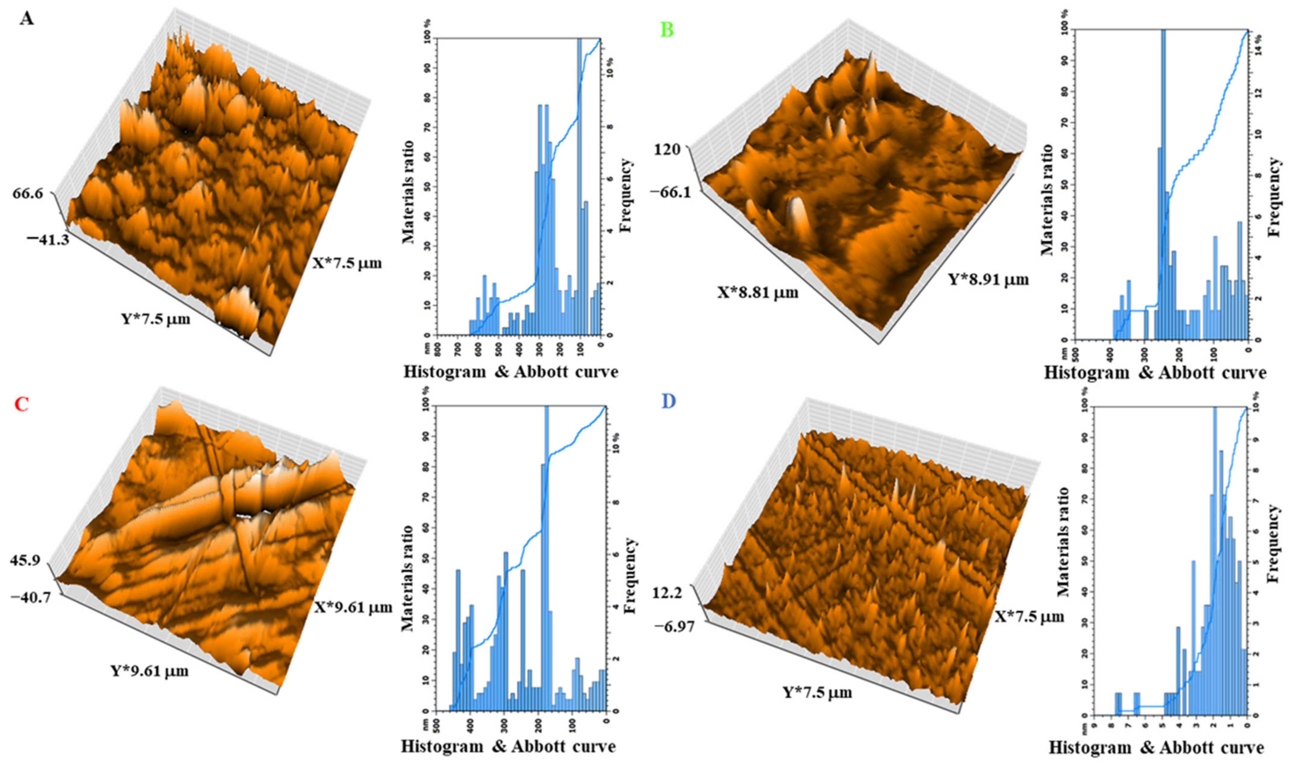 Physics 06 00022 g010