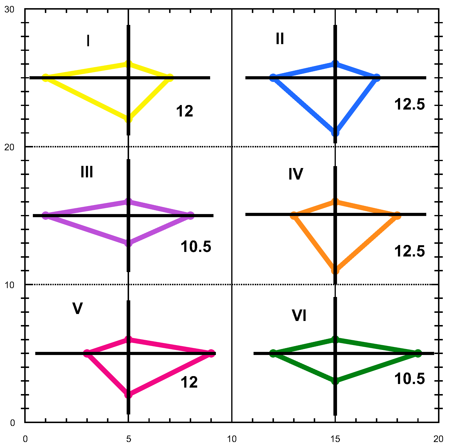 Physics 06 00031 g001 Physics 06 00031 g001