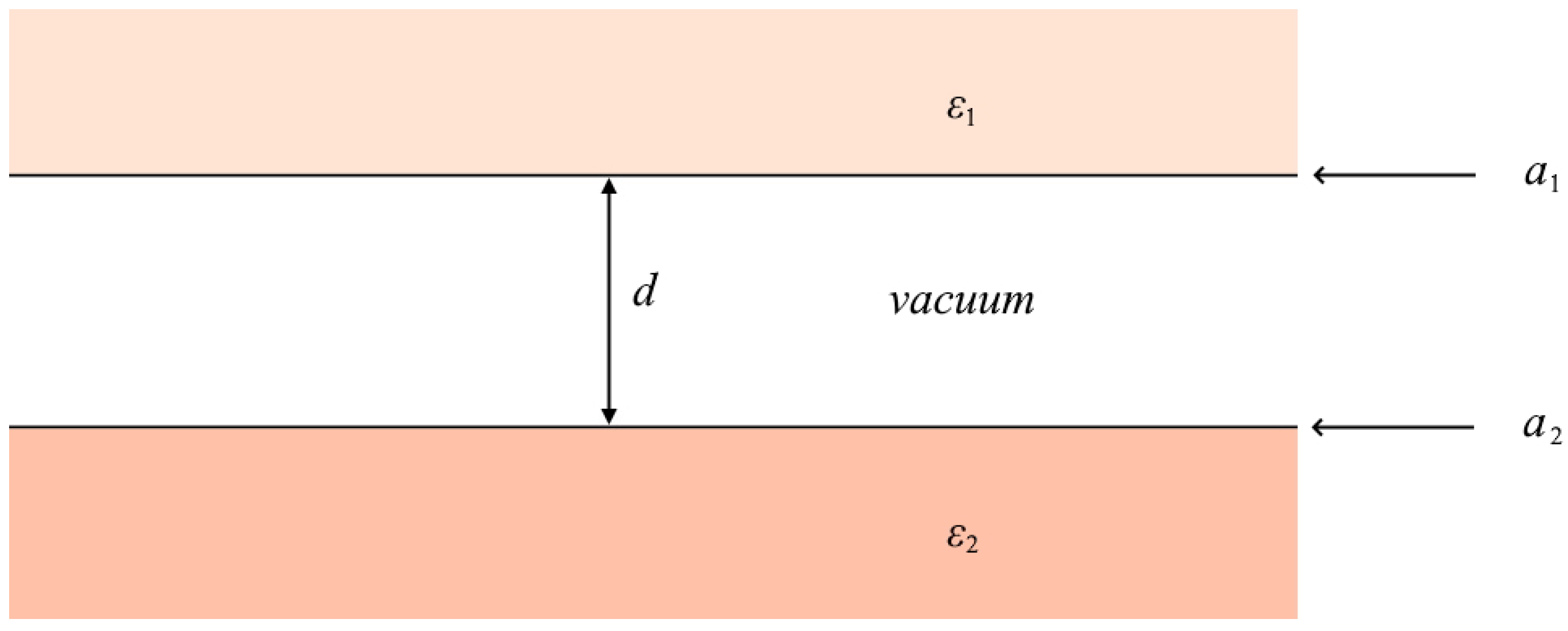 Physics 06 00033 g001 Physics 06 00033 g001